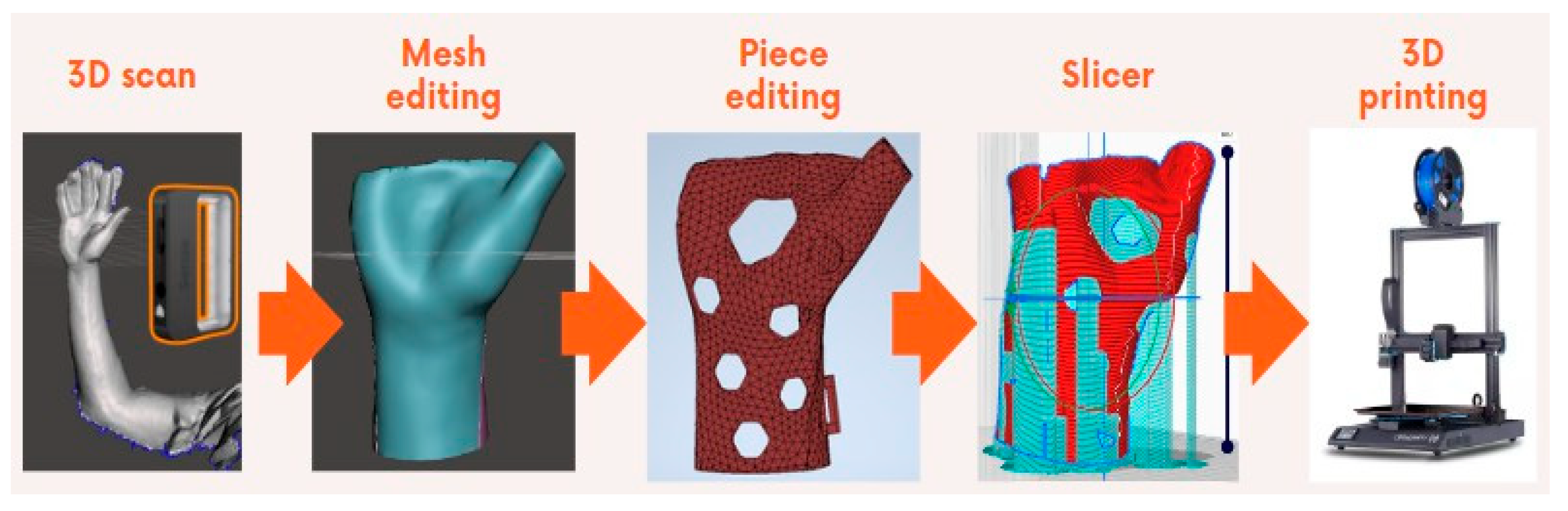 Engproc 83 00002 g004