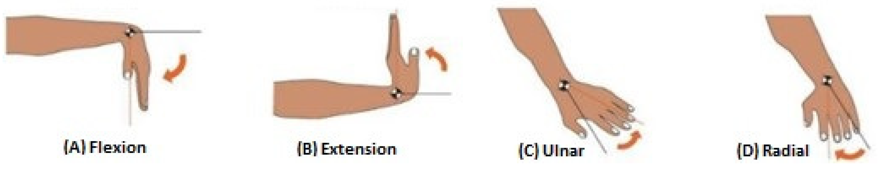 Engproc 83 00002 g006