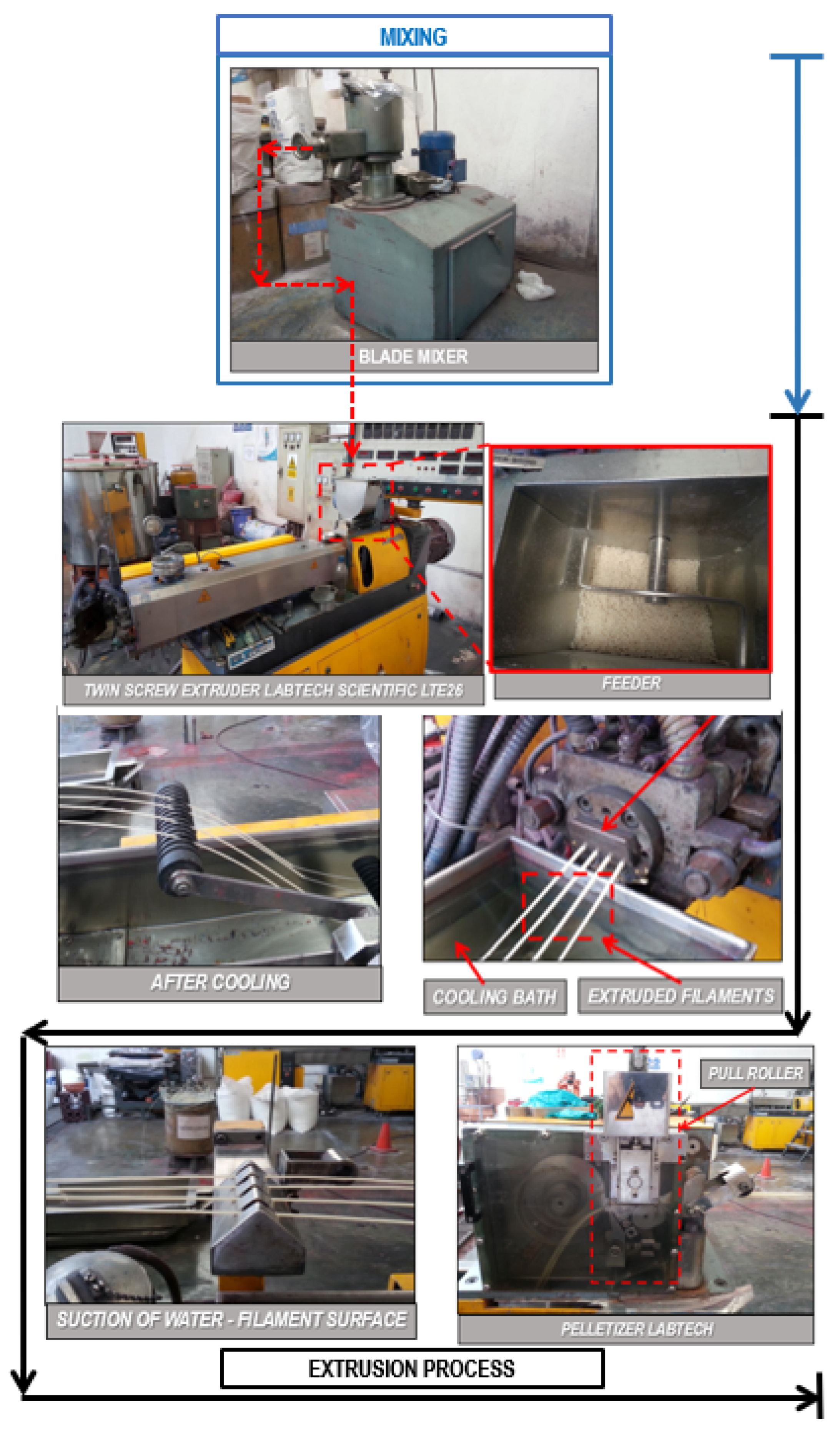 Engproc 83 00003 g001