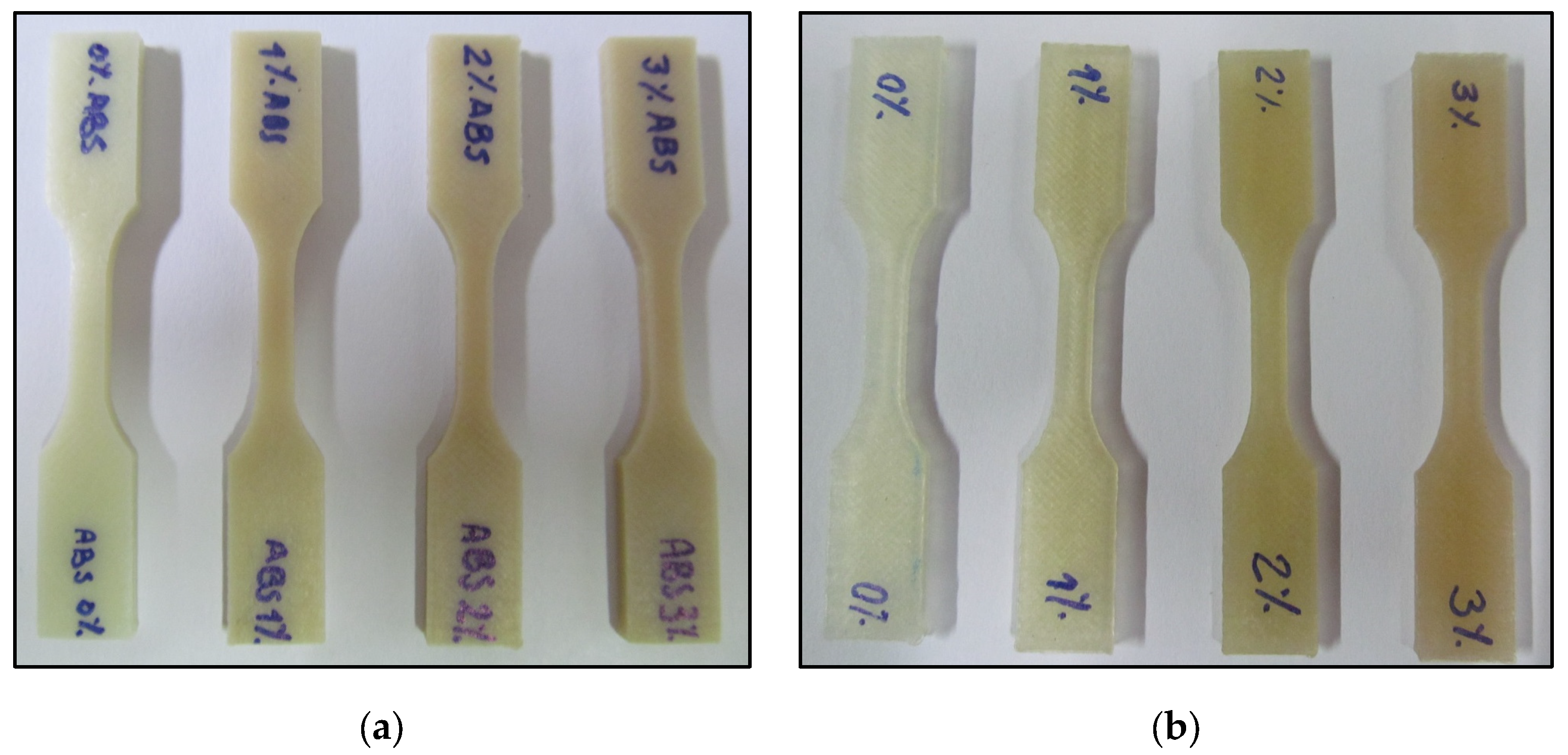 Engproc 83 00003 g002