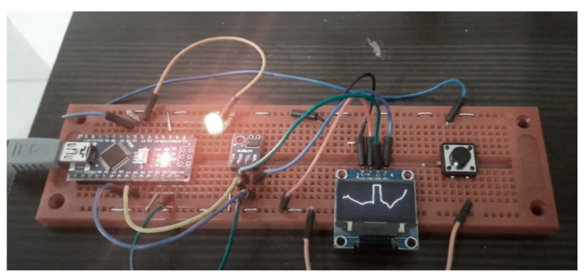 Engproc 83 00004 g006