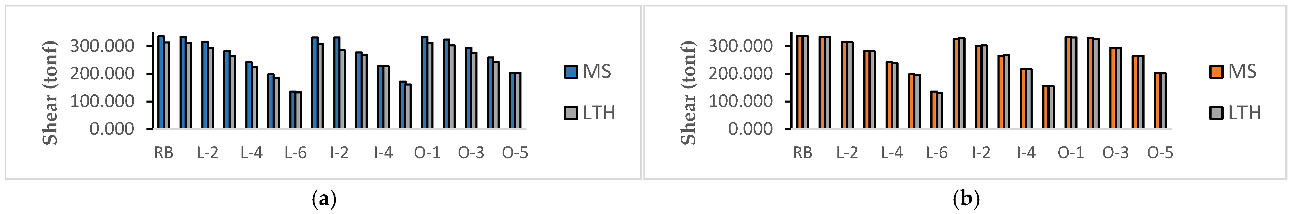 Engproc 83 00006 g006