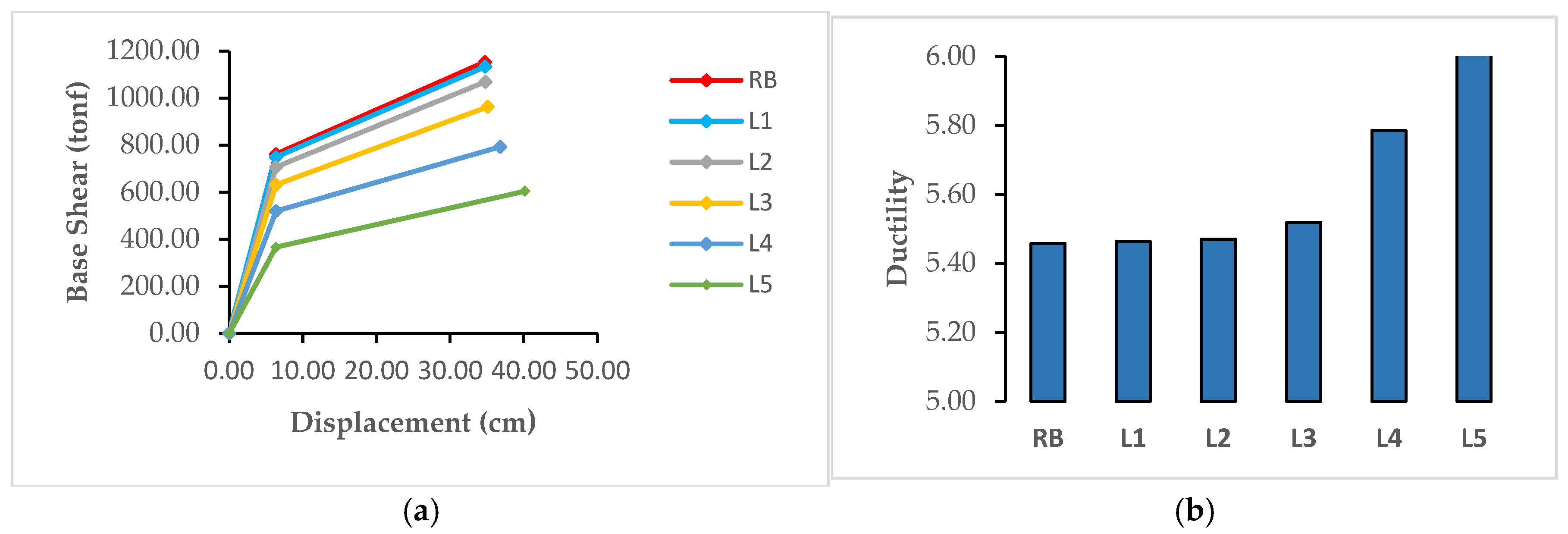 Engproc 83 00006 g008