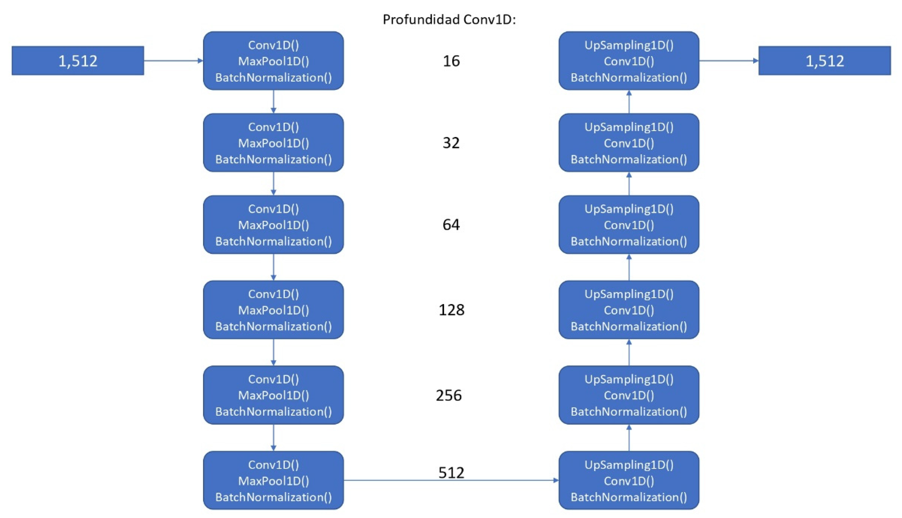 Engproc 83 00008 g001