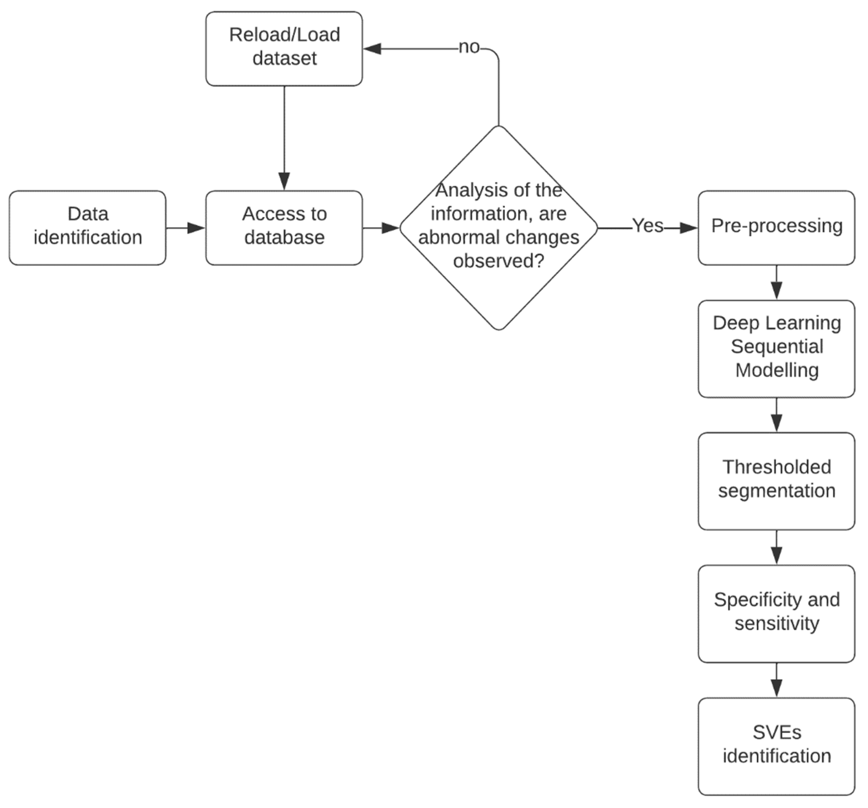 Engproc 83 00008 g002