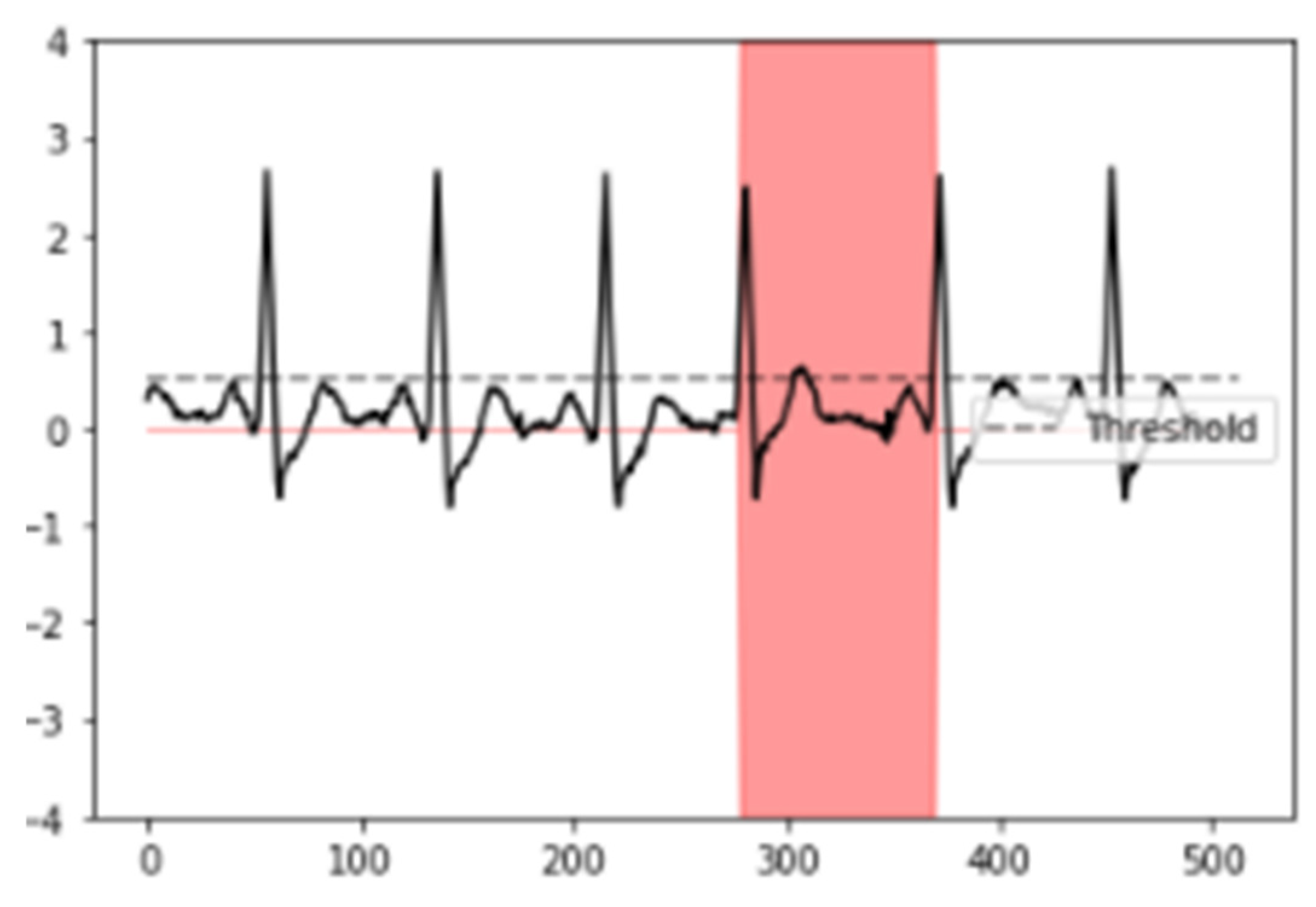 Engproc 83 00008 g004