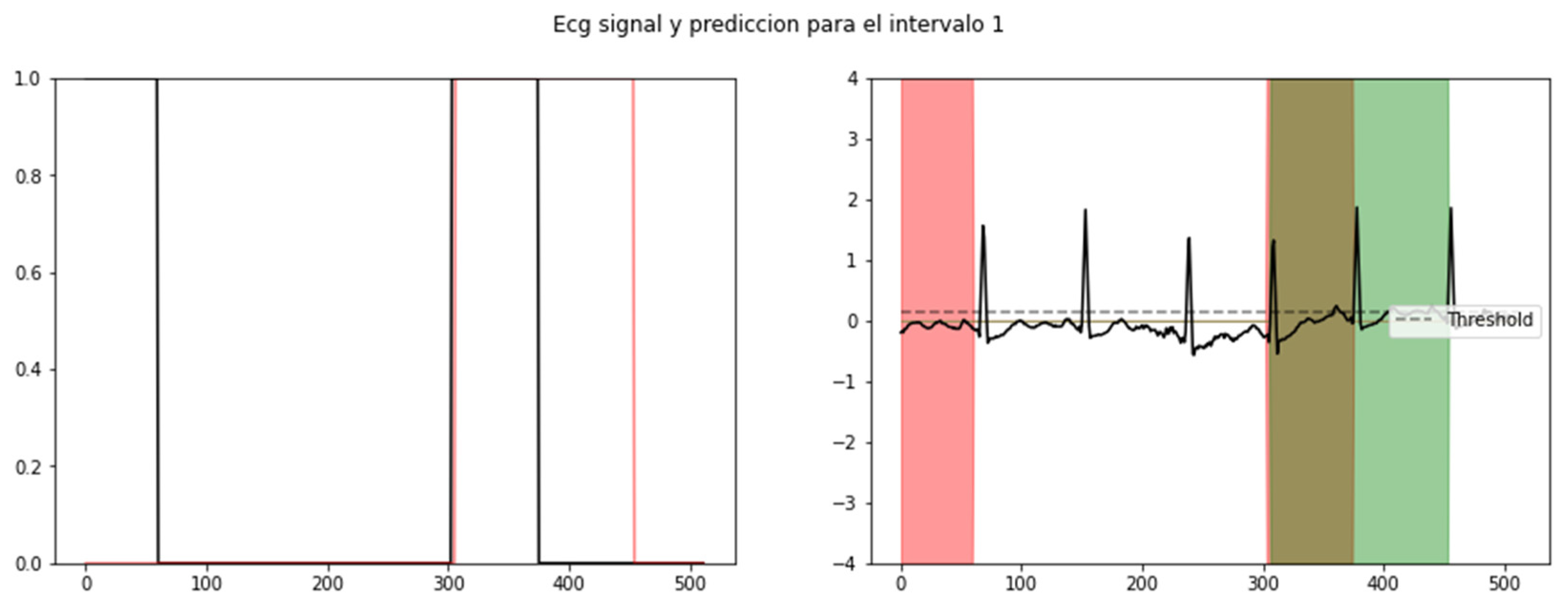 Engproc 83 00008 g005