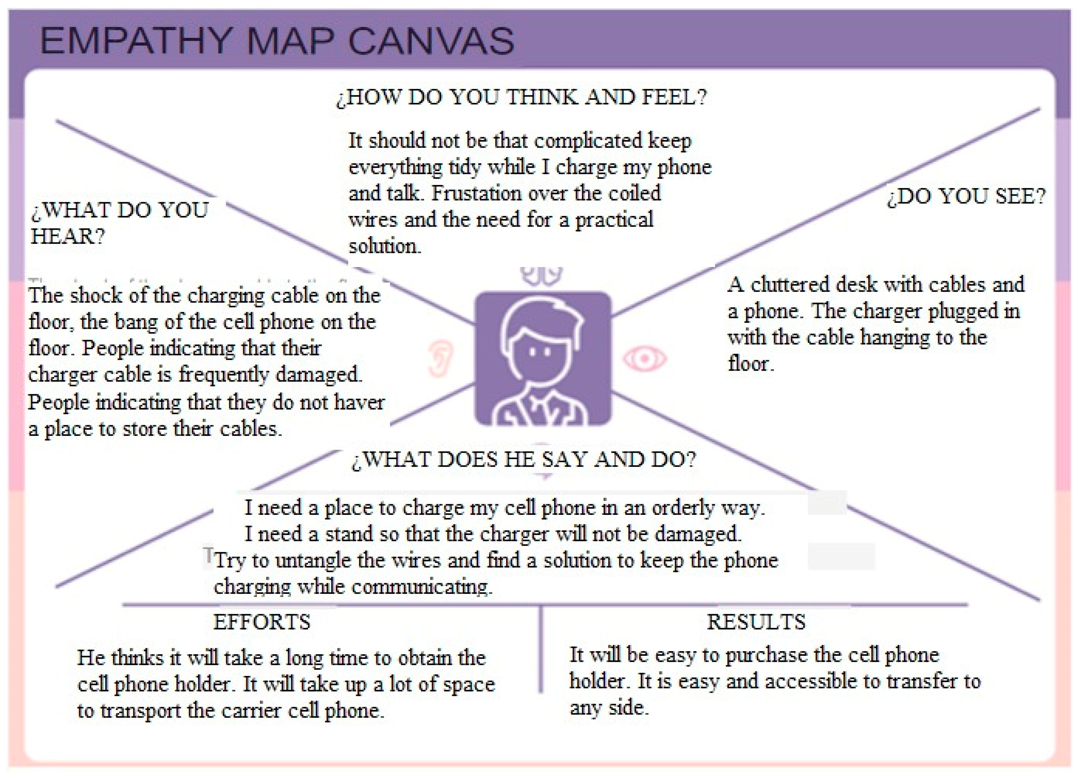Engproc 83 00010 g001