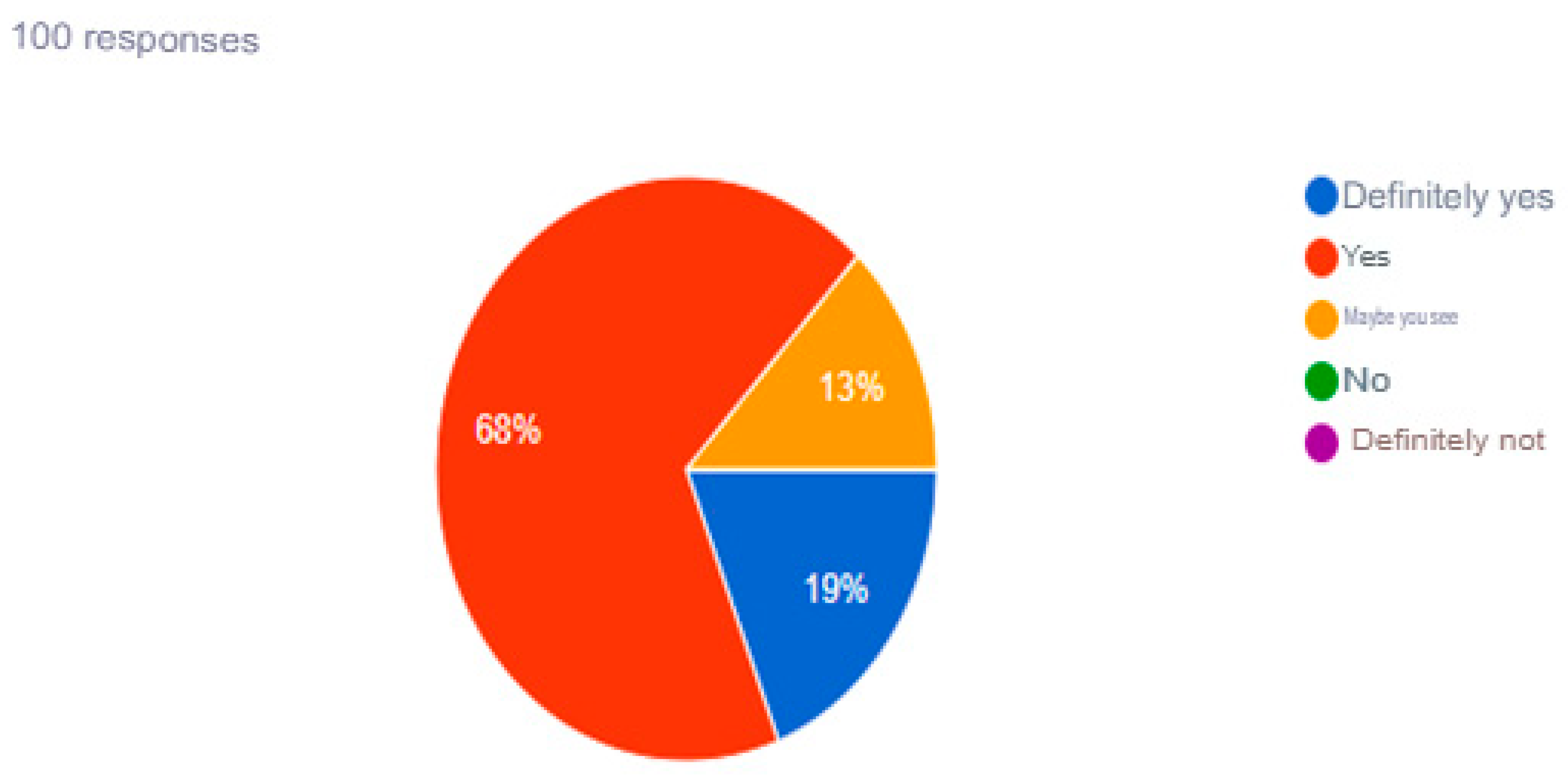 Engproc 83 00010 g002