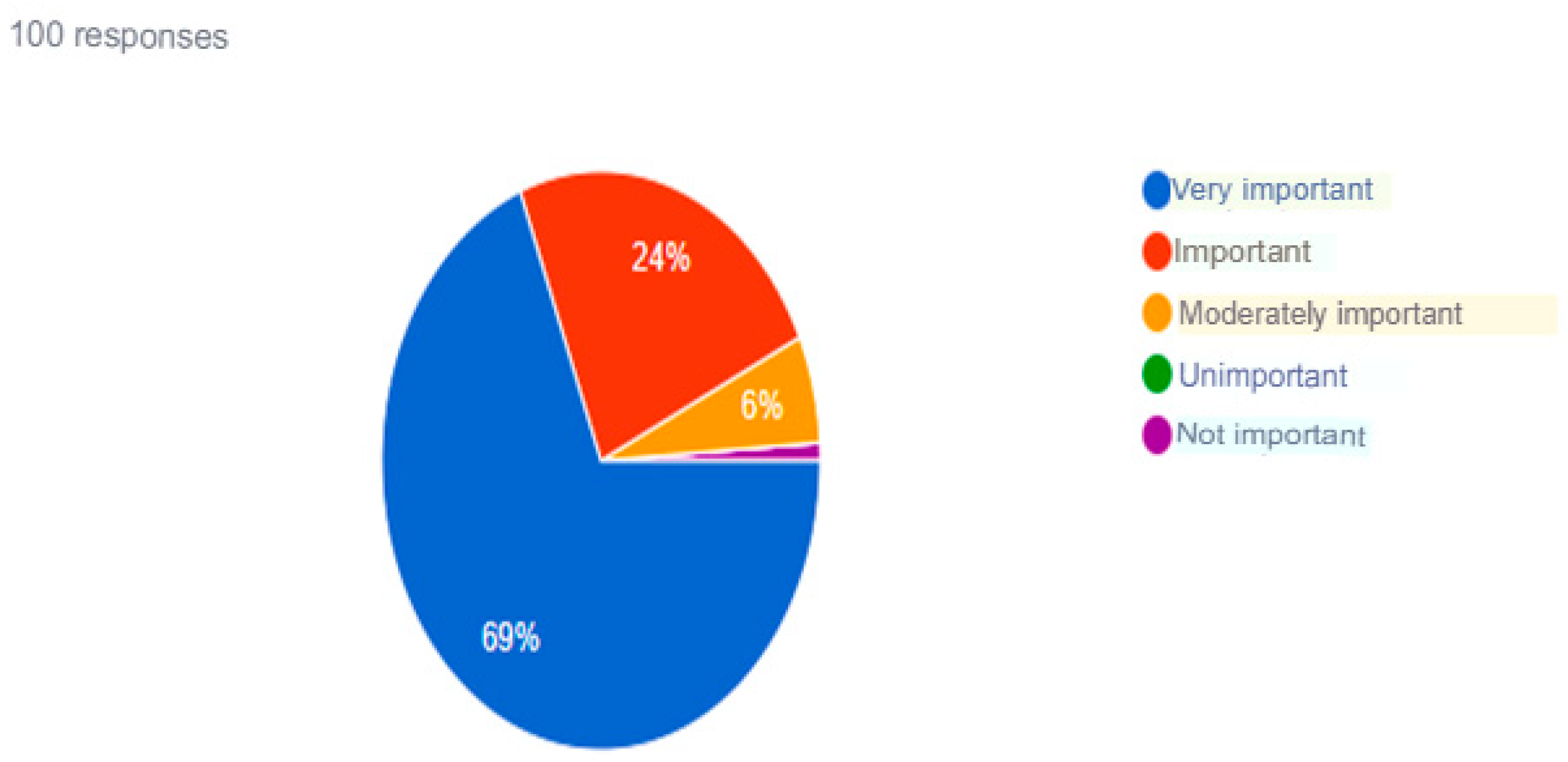 Engproc 83 00010 g003