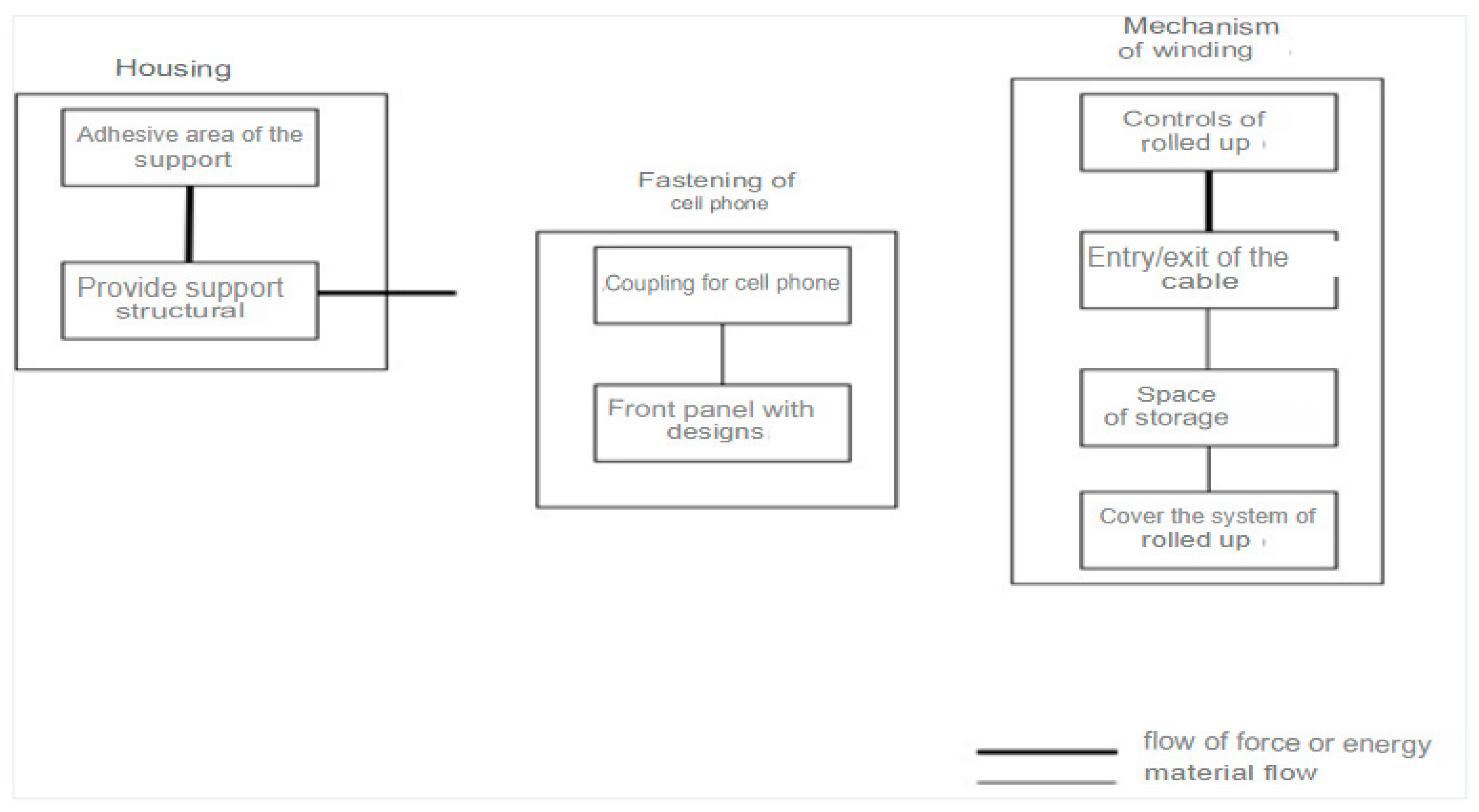 Engproc 83 00010 g005