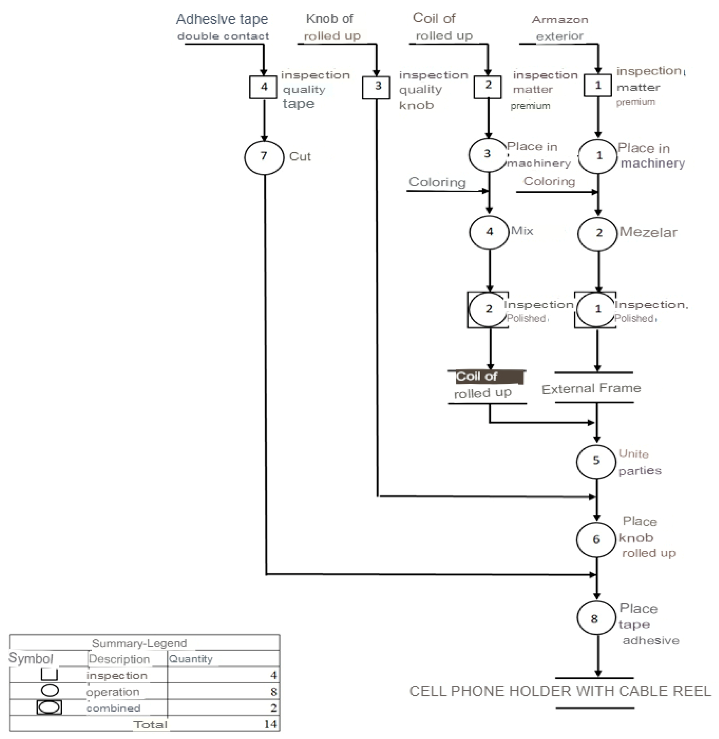 Engproc 83 00010 g006