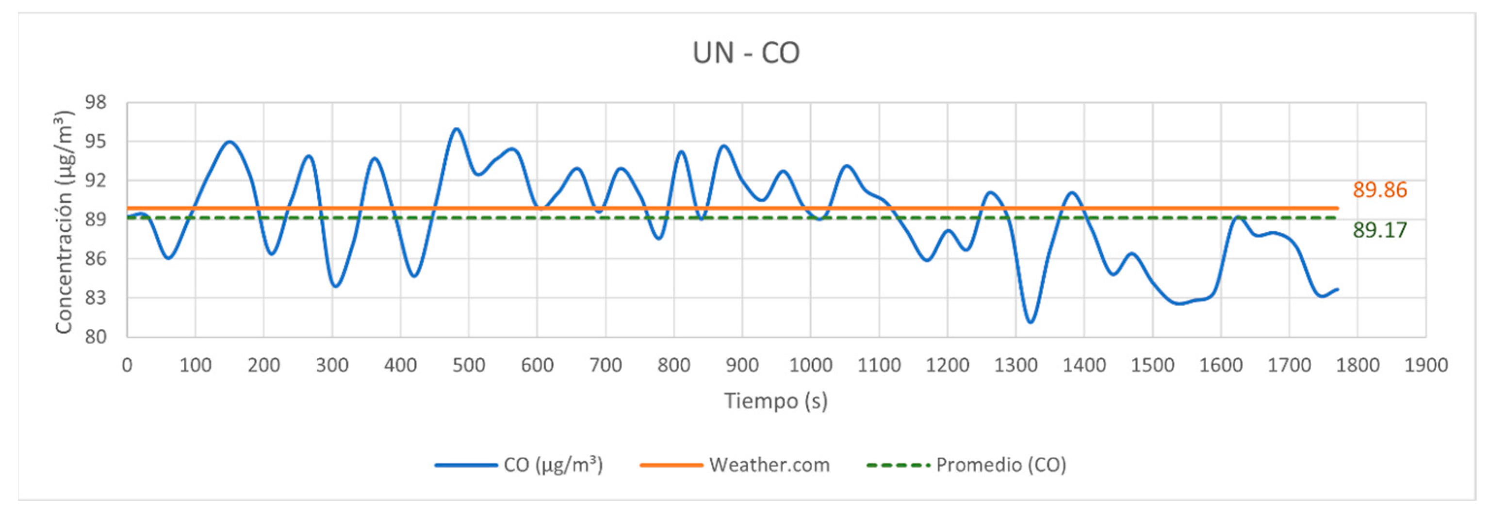 Engproc 83 00013 g008