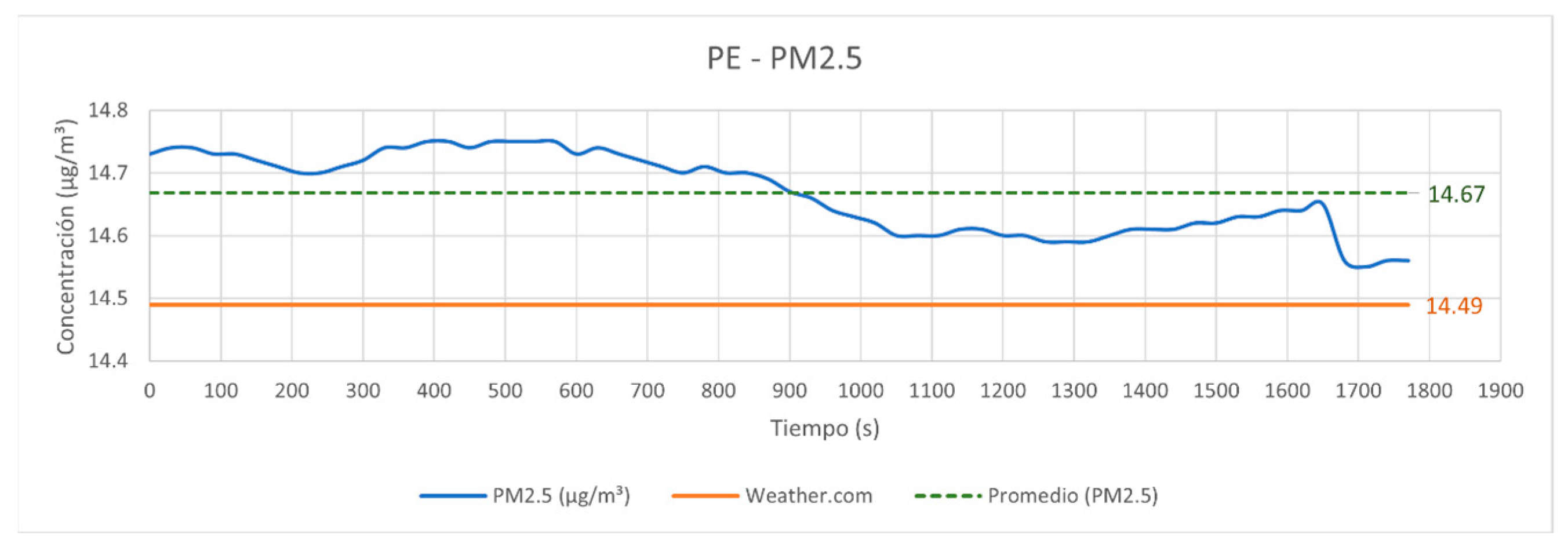 Engproc 83 00013 g018