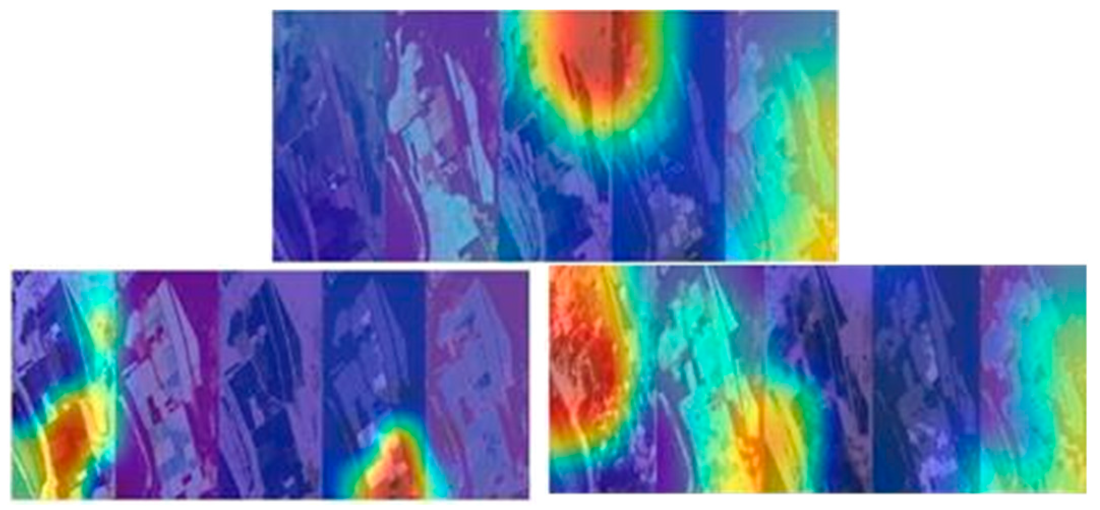 Engproc 83 00014 g005