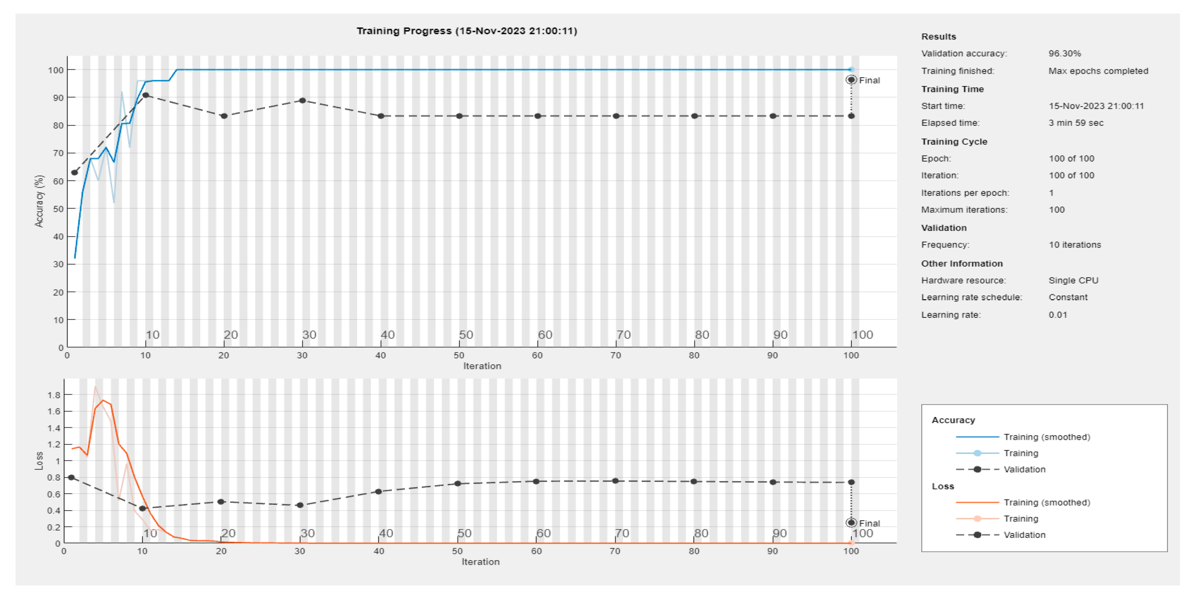 Engproc 83 00016 g006