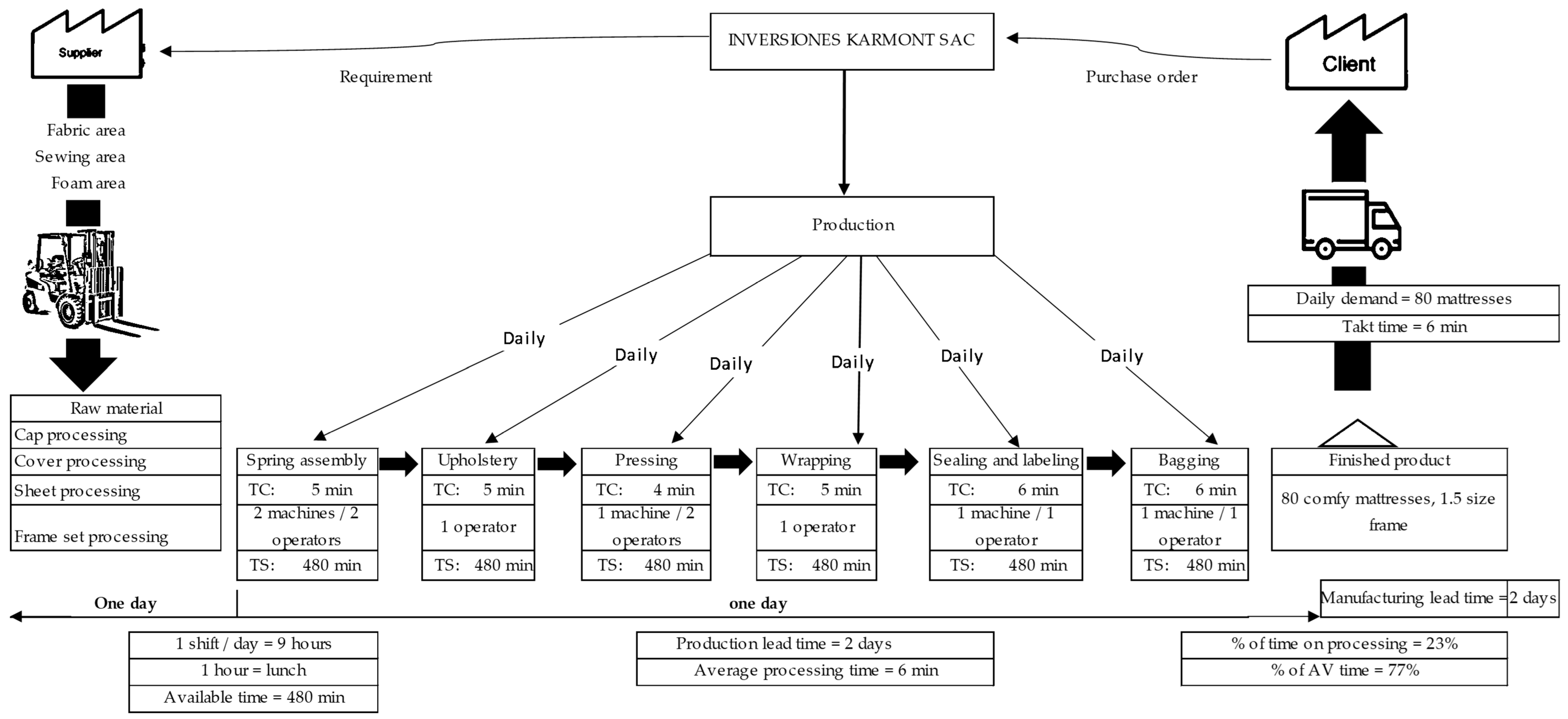 Engproc 83 00017 g006