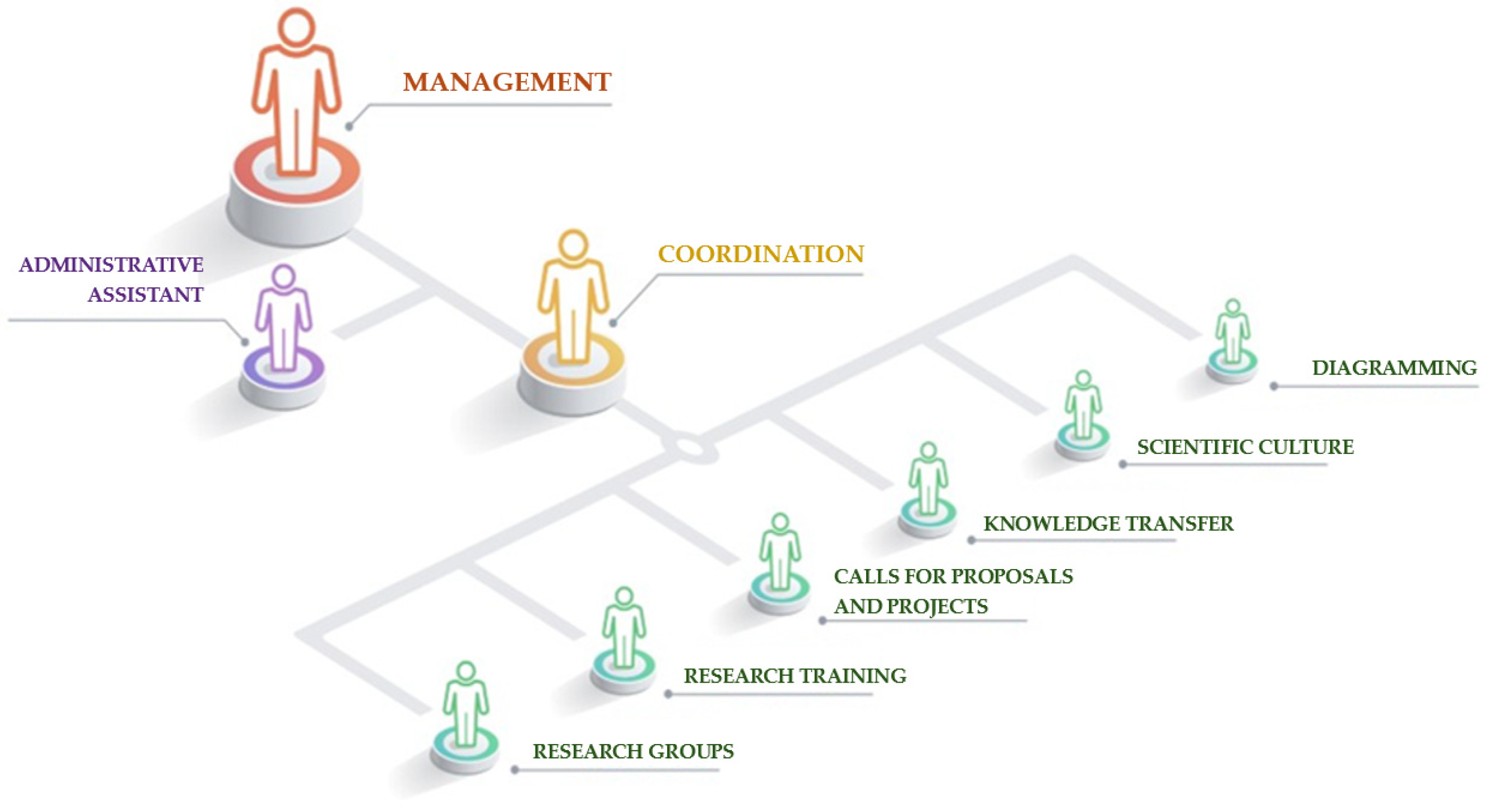 Engproc 83 00018 g002