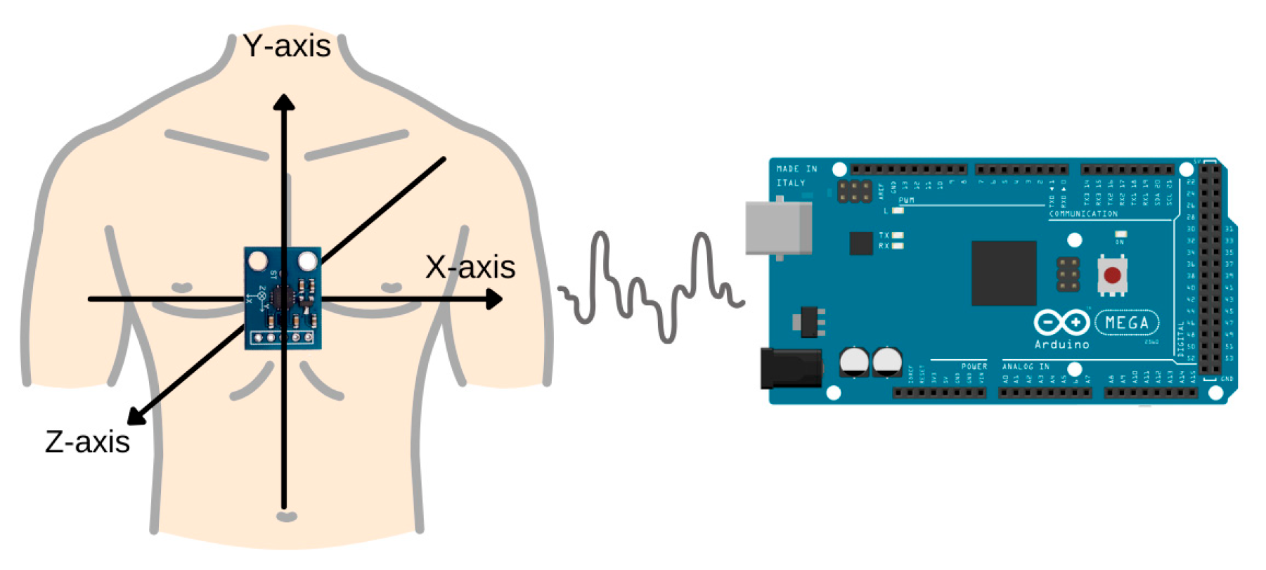 Engproc 83 00019 g002