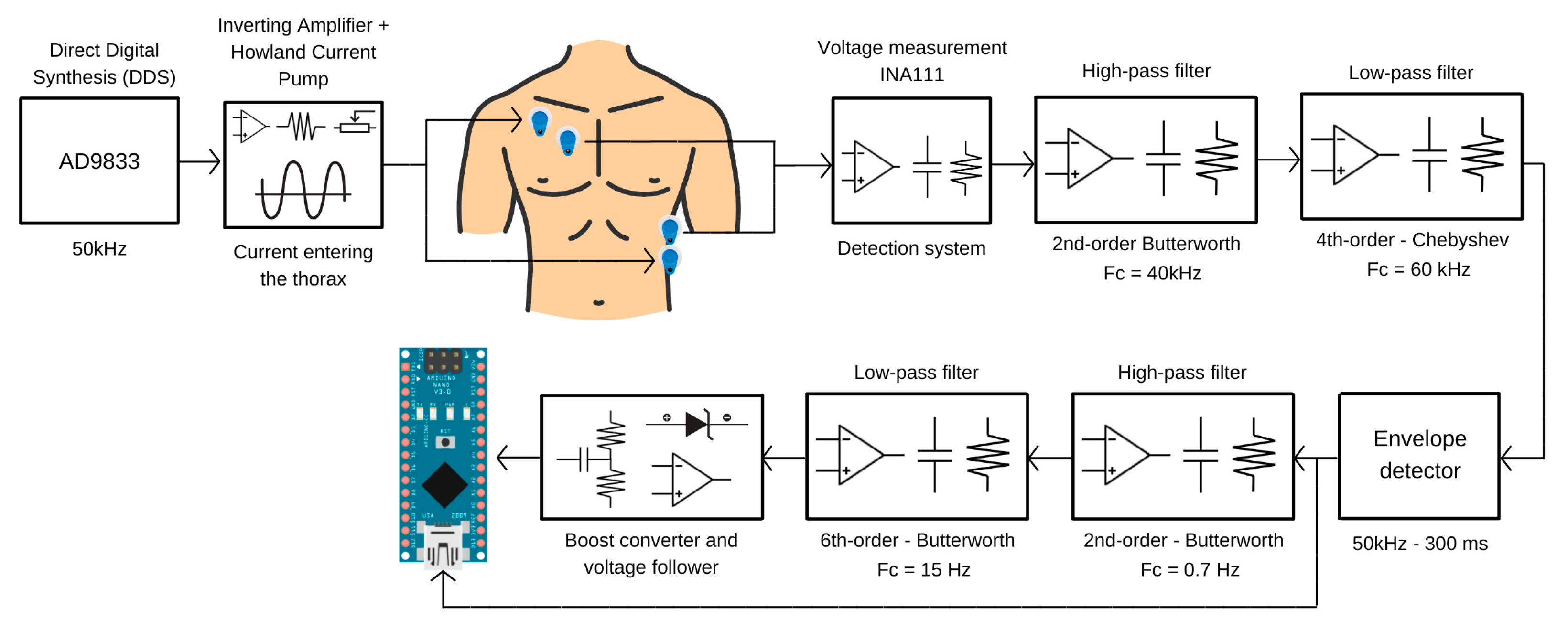 Engproc 83 00019 g003