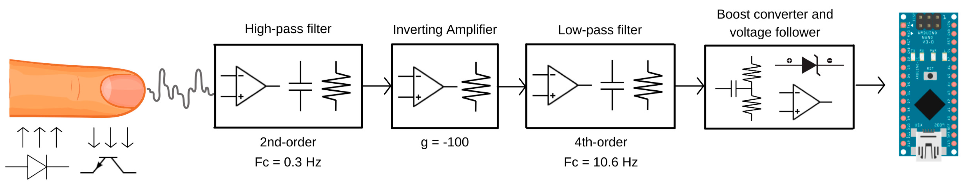 Engproc 83 00019 g004