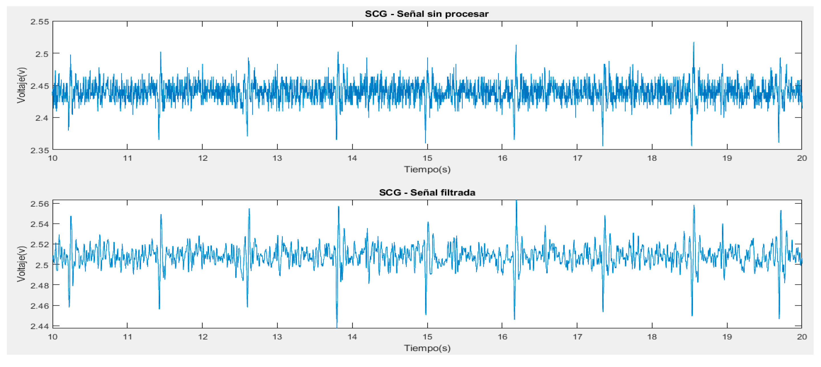 Engproc 83 00019 g010