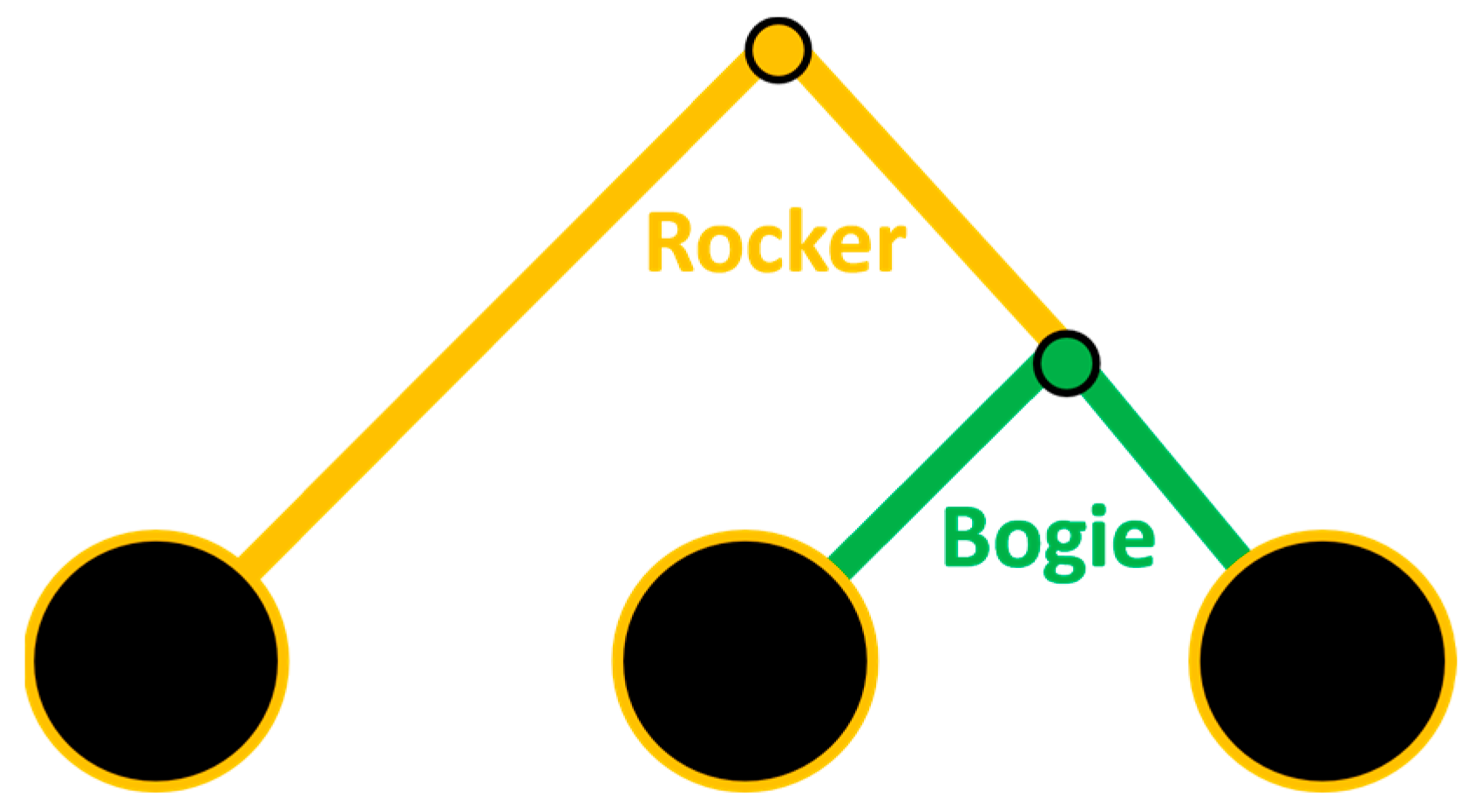 Engproc 83 00020 g004