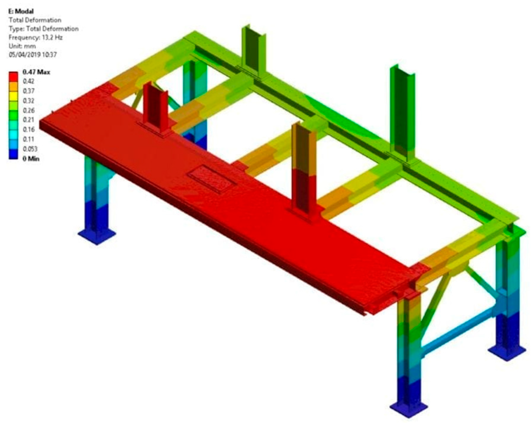 Engproc 83 00020 g008