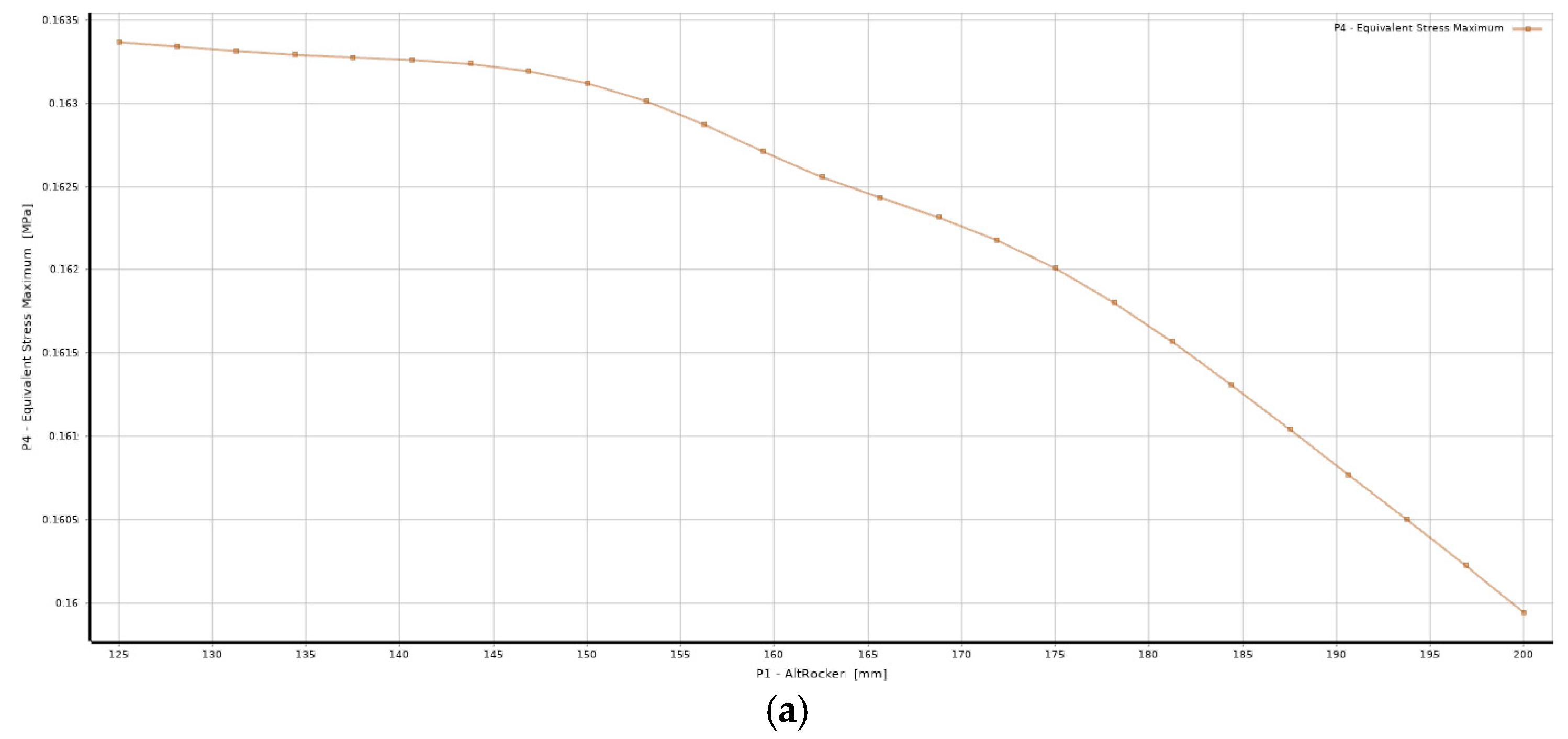Engproc 83 00020 g016a