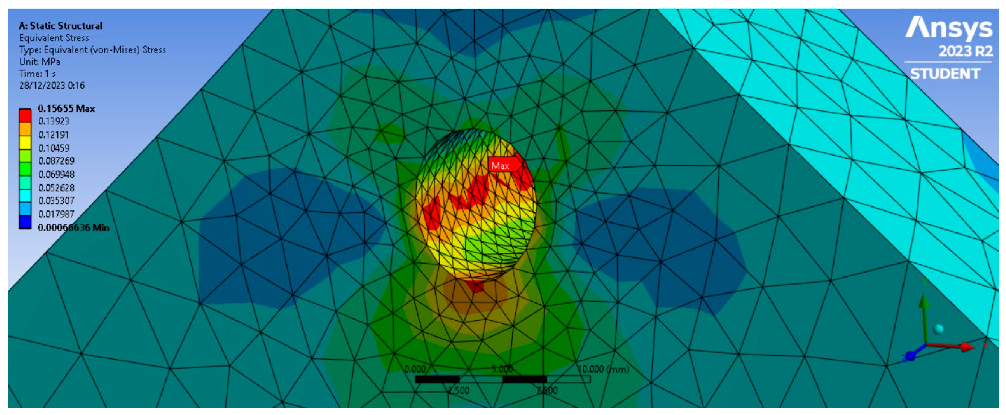 Engproc 83 00020 g020