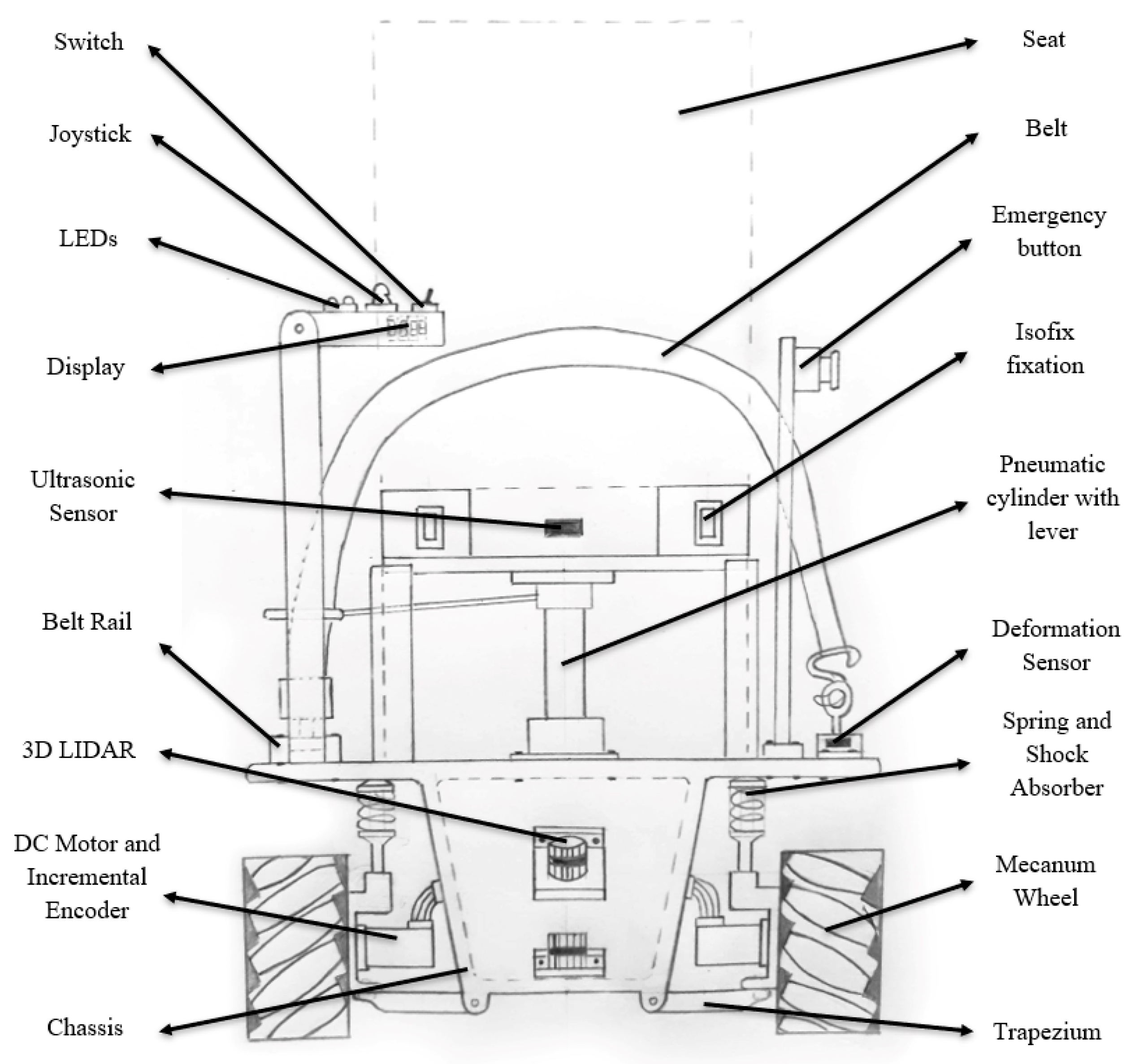 Engproc 83 00025 g006