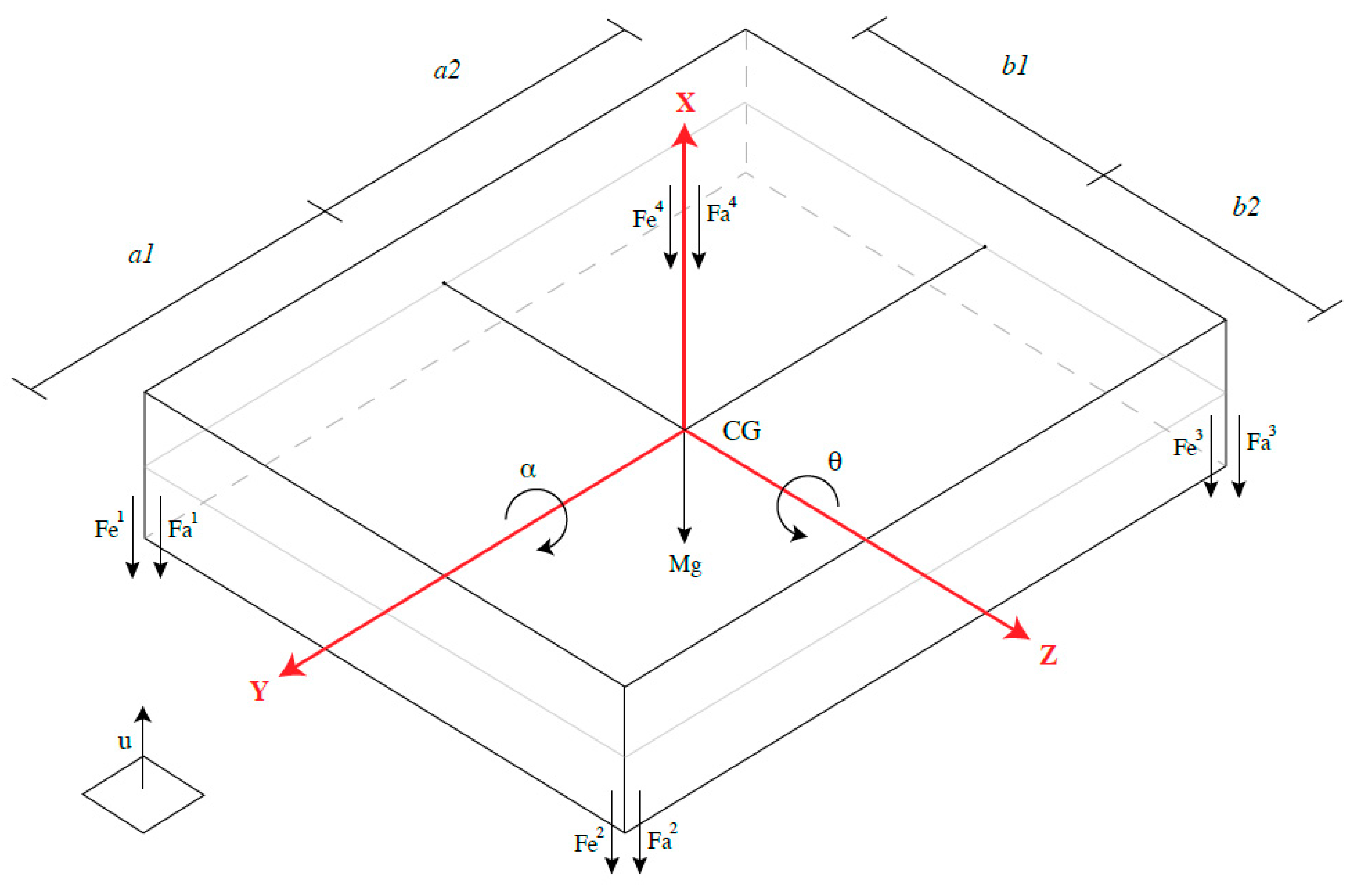 Engproc 83 00025 g010