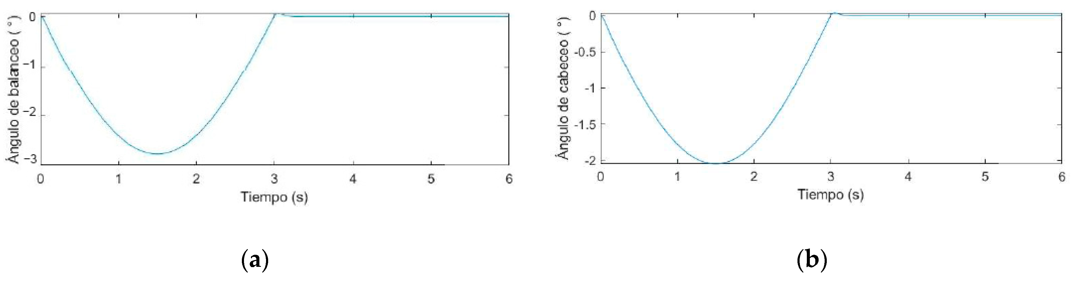 Engproc 83 00025 g015