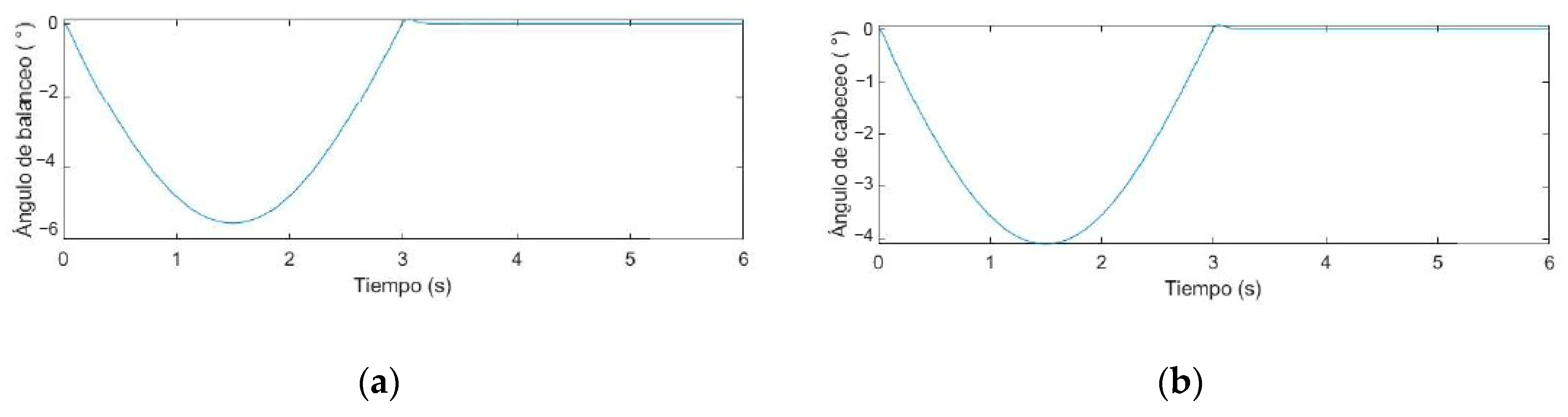 Engproc 83 00025 g016