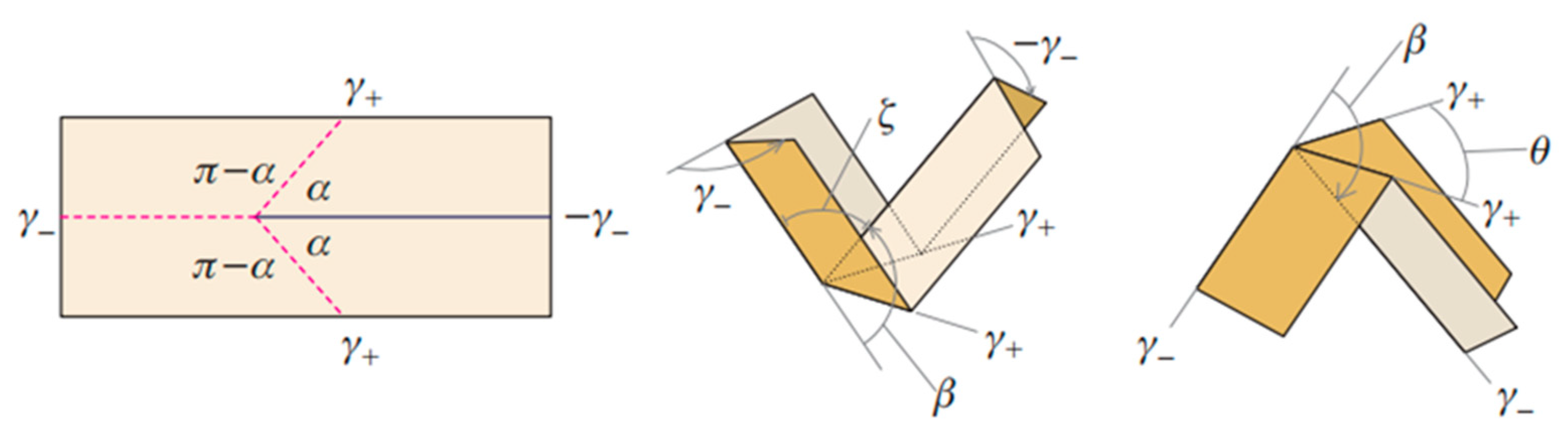 Engproc 83 00026 g004