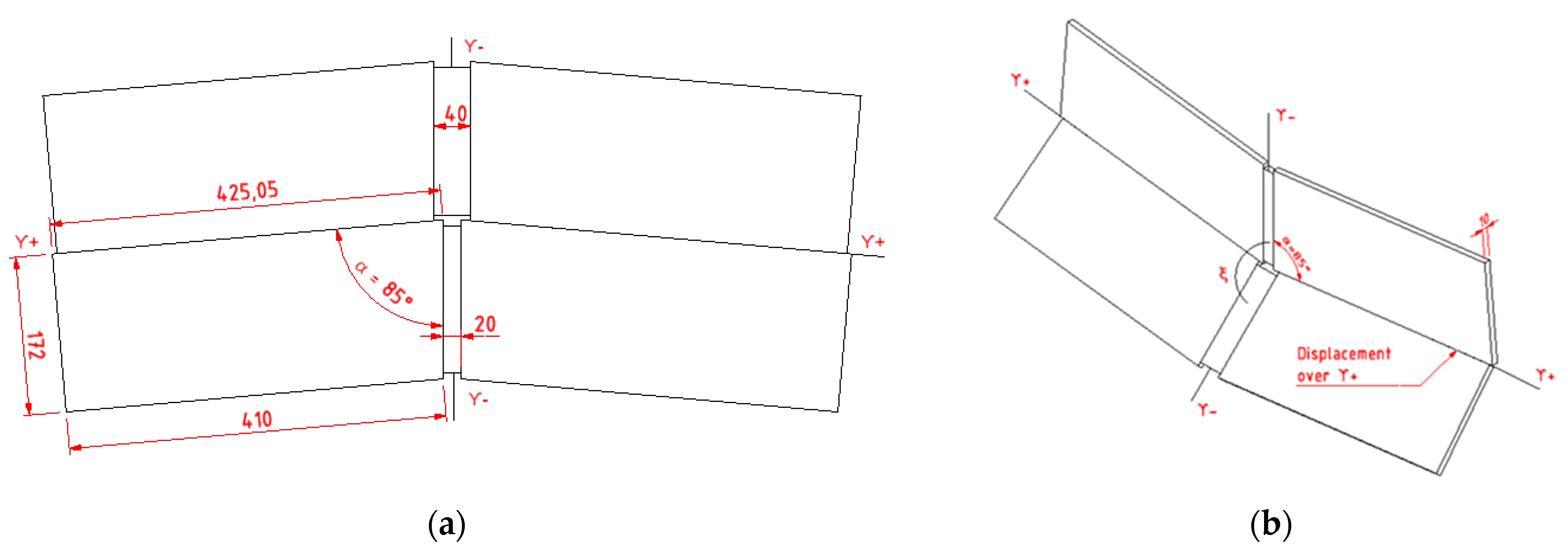 Engproc 83 00026 g005