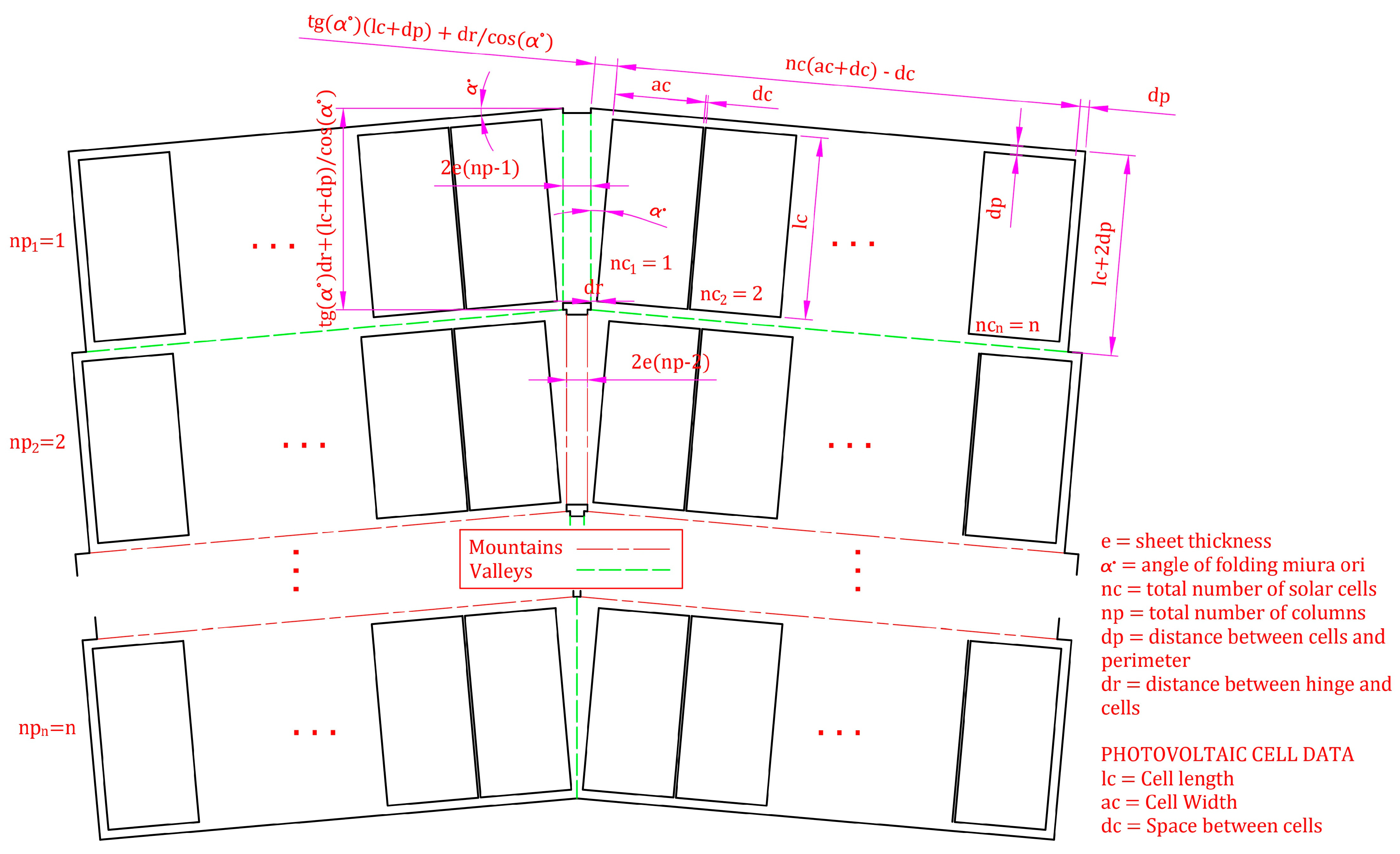 Engproc 83 00026 g009