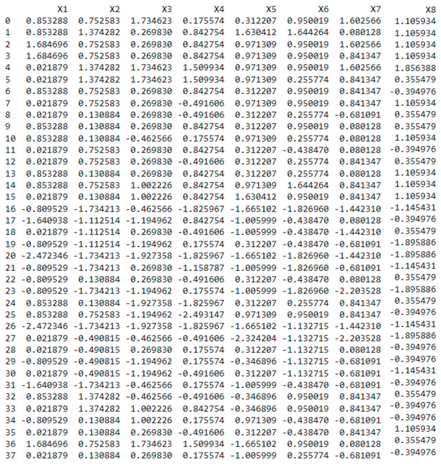 Engproc 84 00002 g002