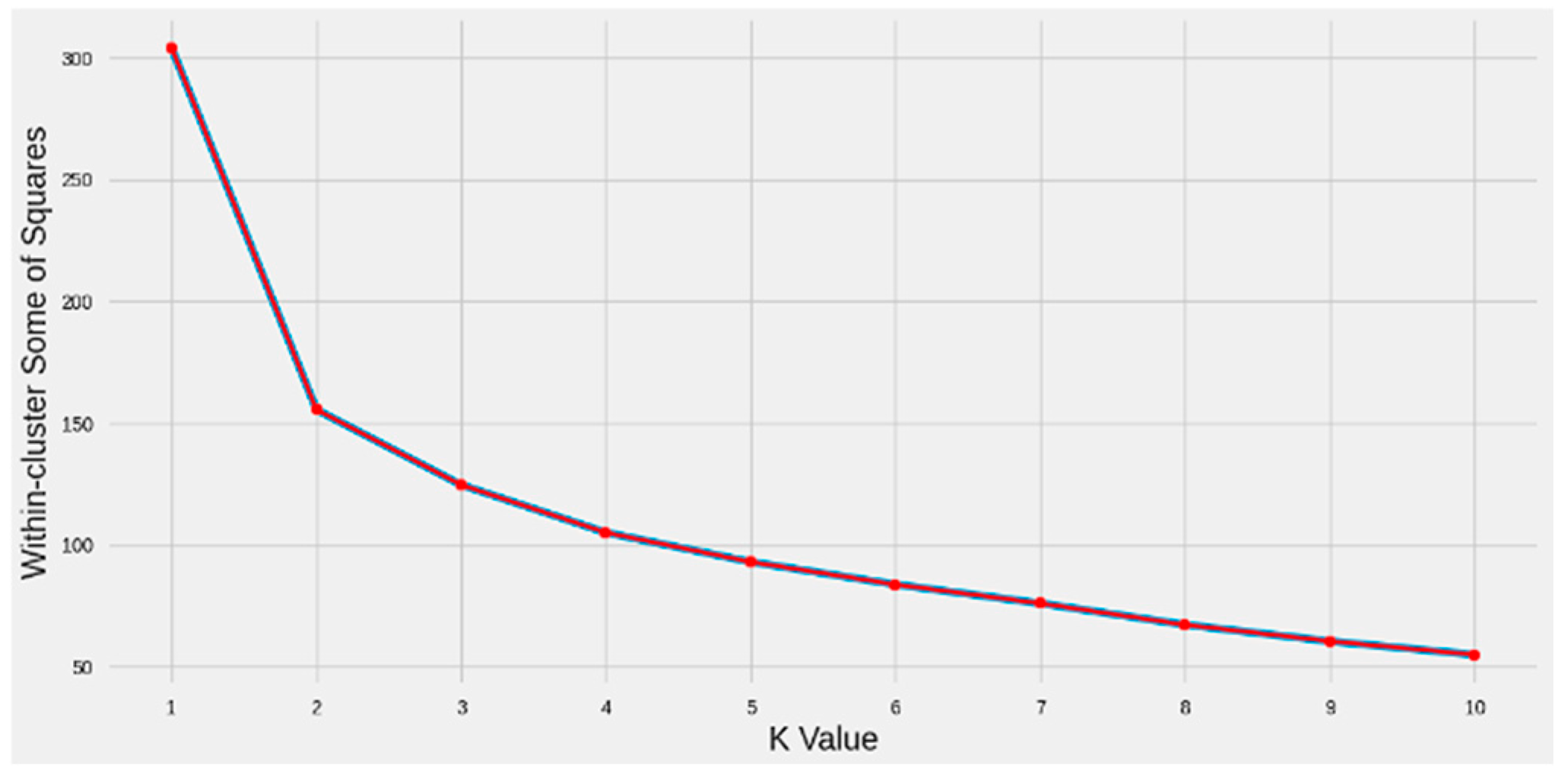 Engproc 84 00002 g003