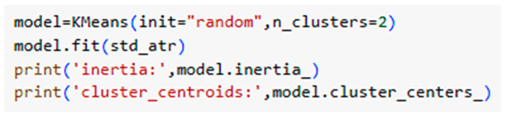 Engproc 84 00002 g004