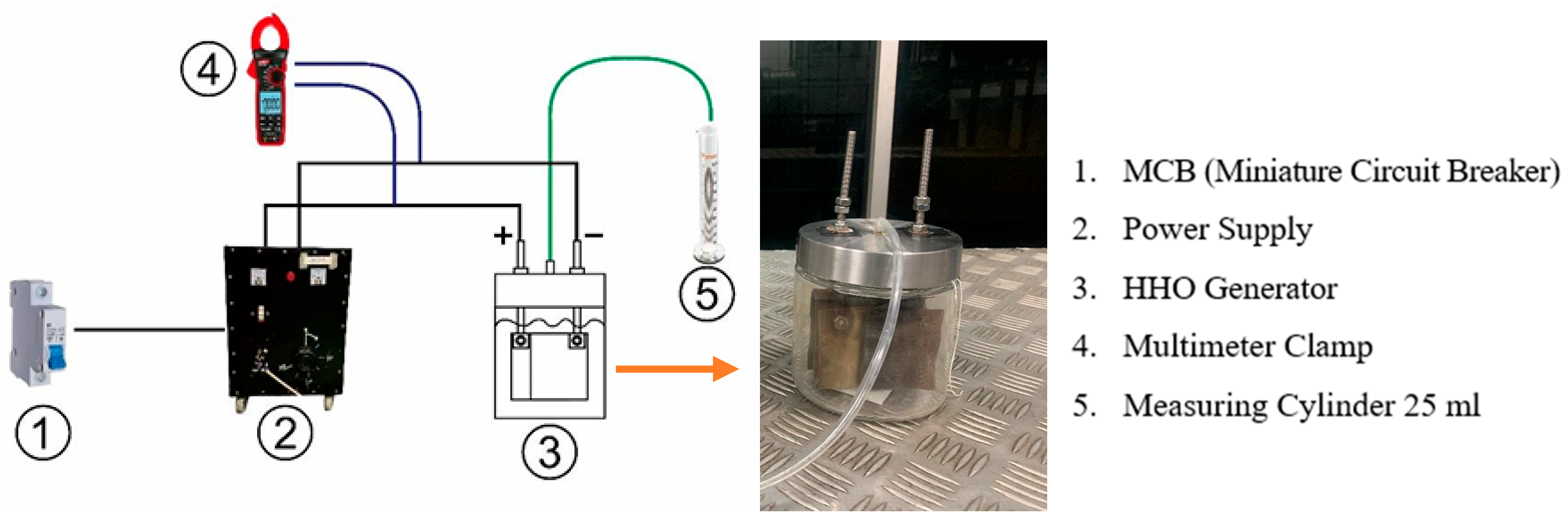 Engproc 84 00009 g001