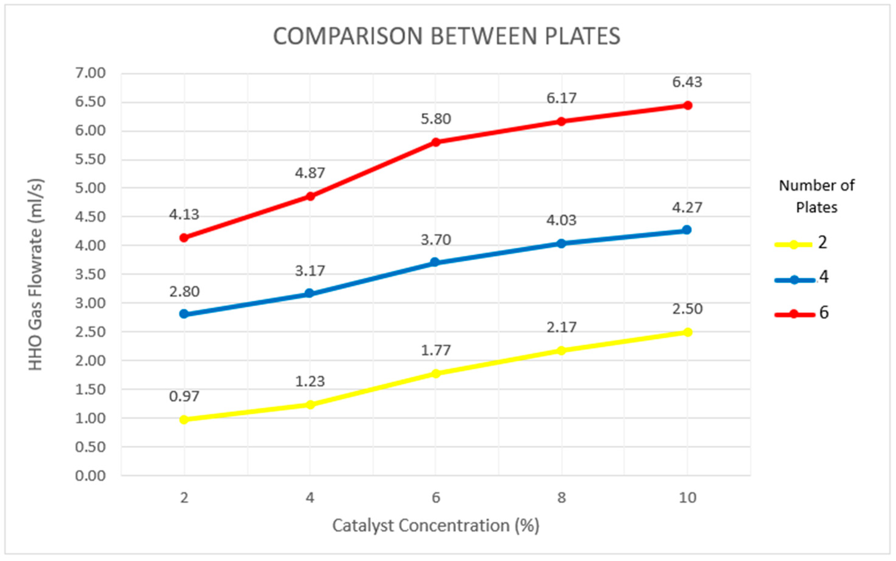 Engproc 84 00009 g006