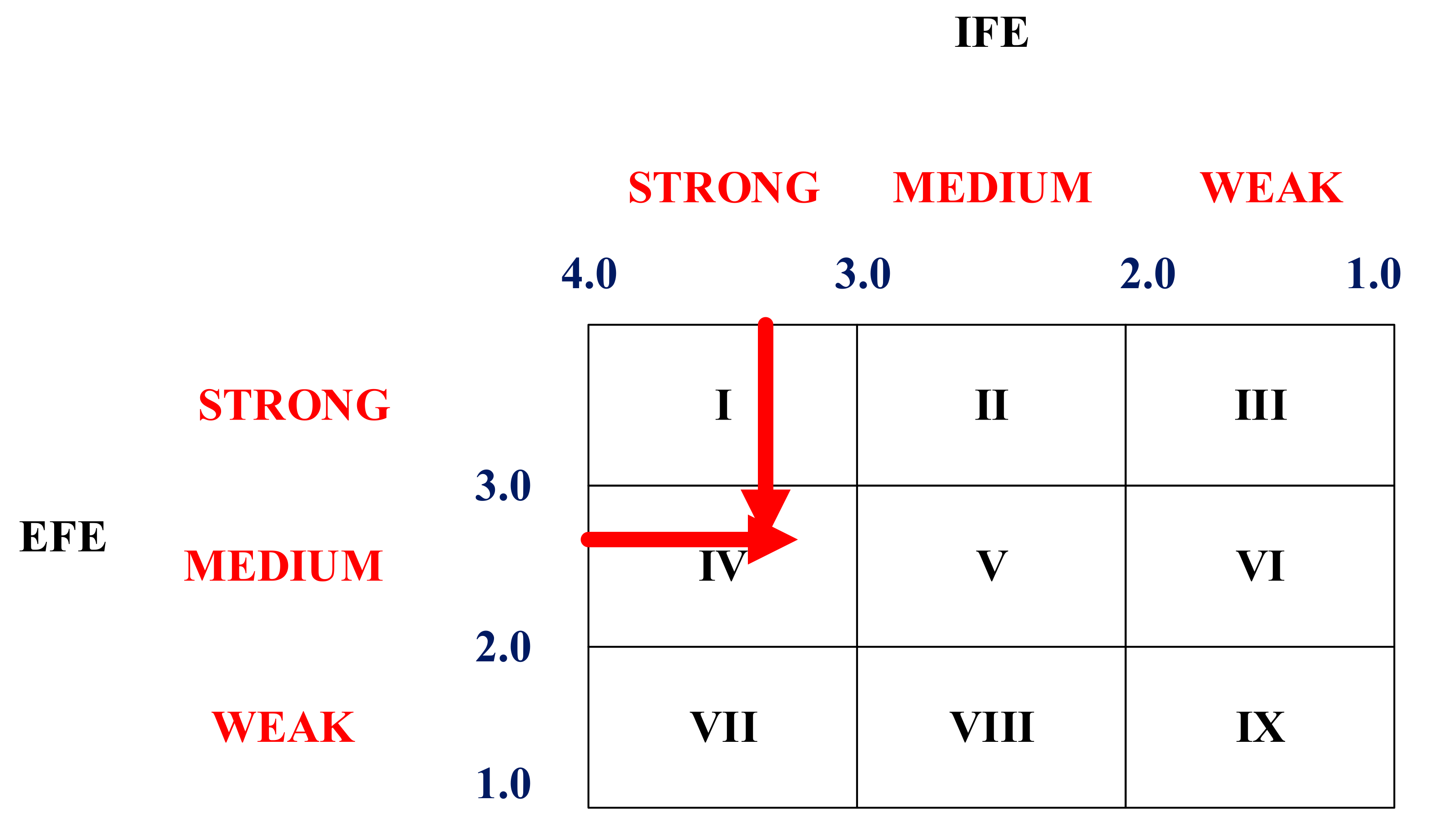 Engproc 84 00010 g001