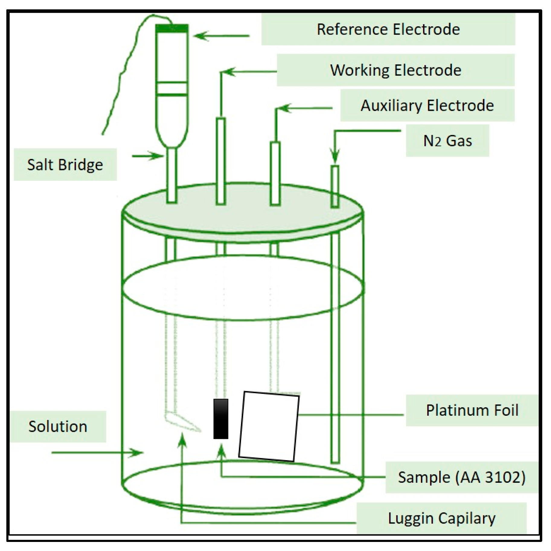 Engproc 84 00011 g003
