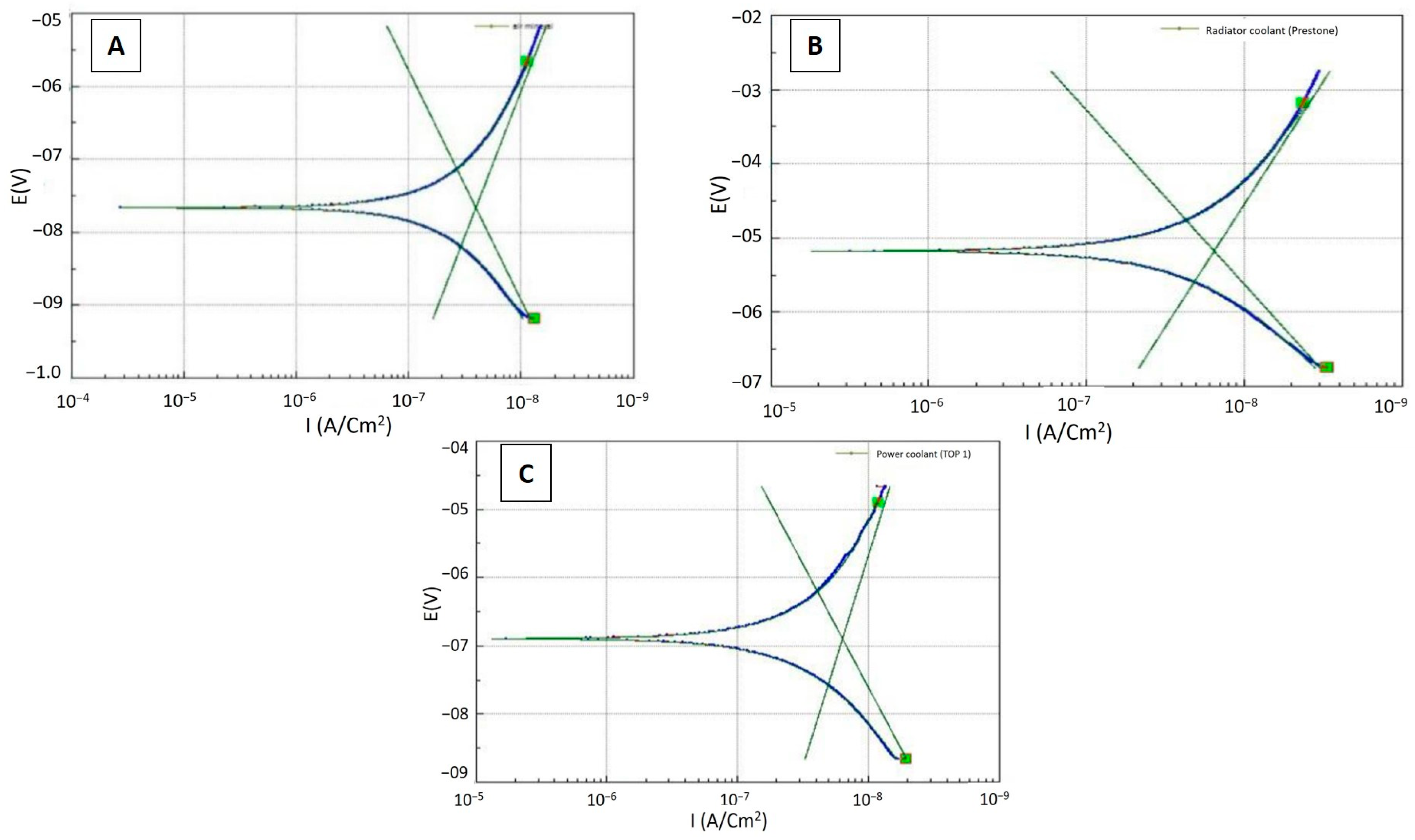 Engproc 84 00011 g005