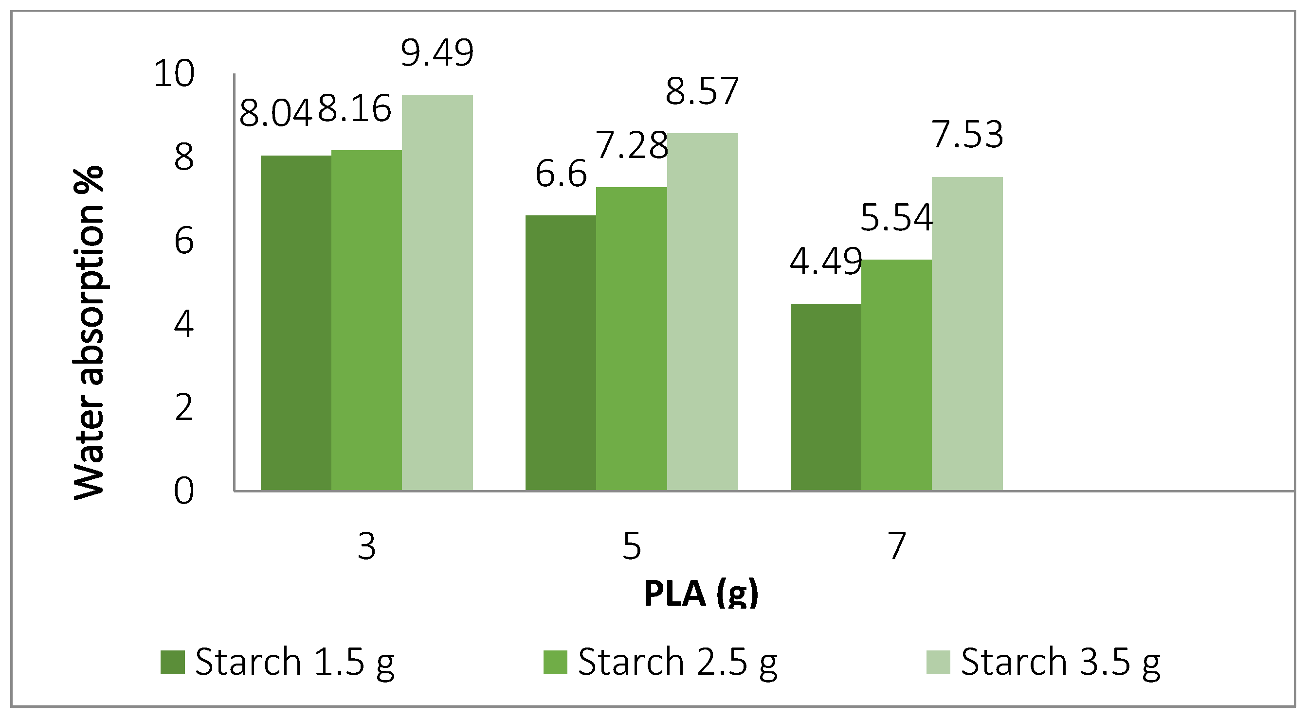 Engproc 84 00014 g003