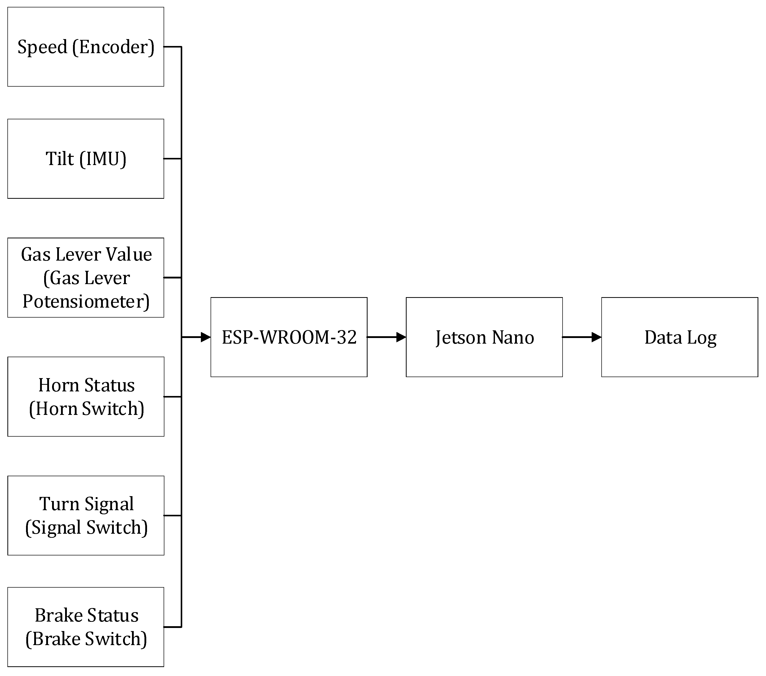Engproc 84 00016 g001