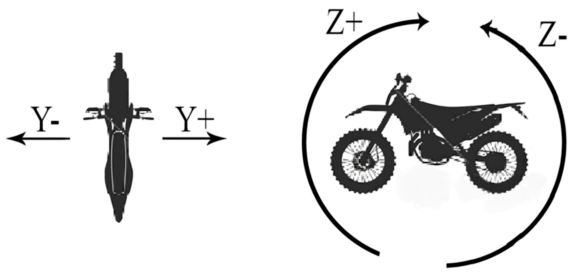 Engproc 84 00016 g002