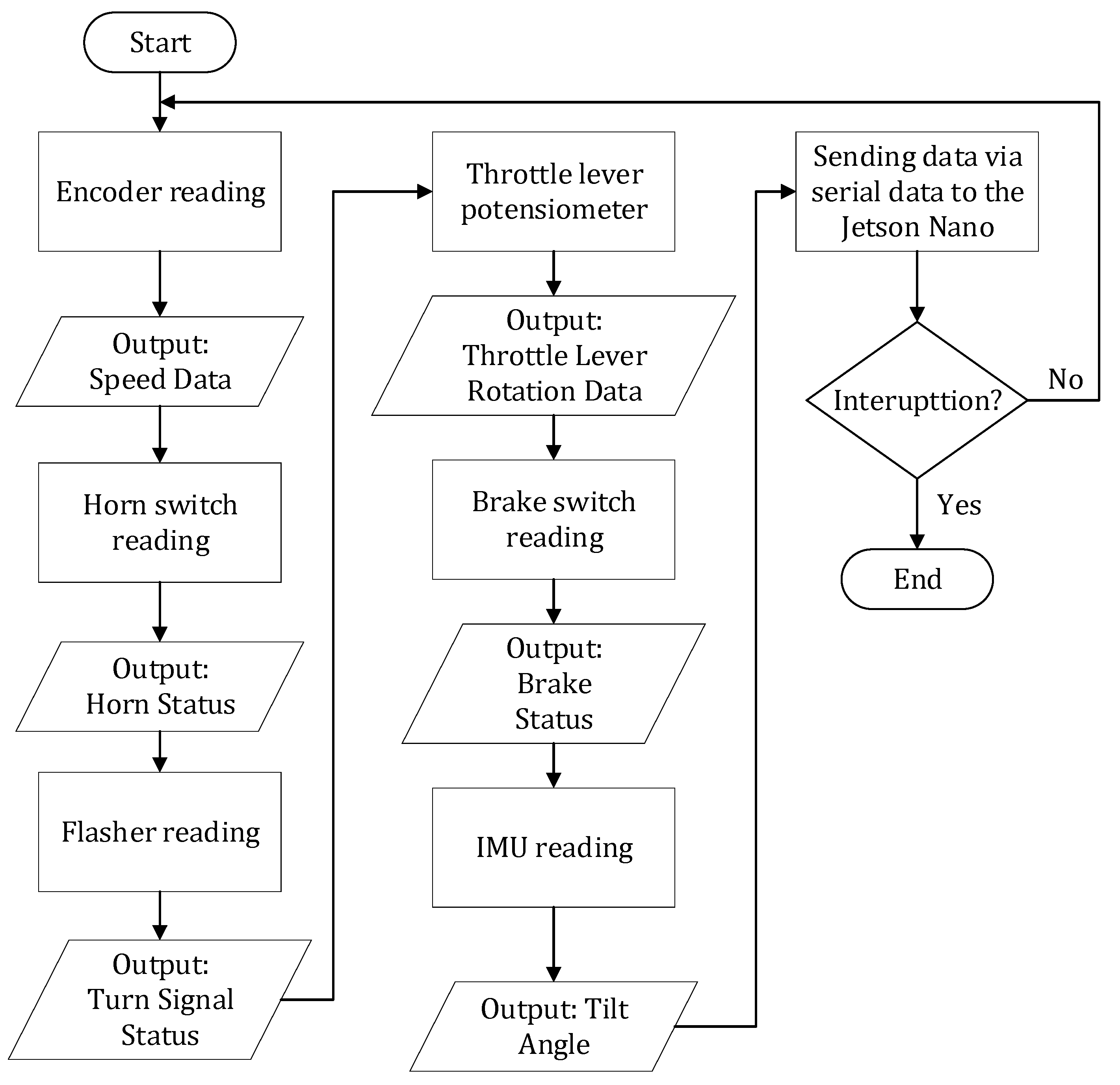 Engproc 84 00016 g003