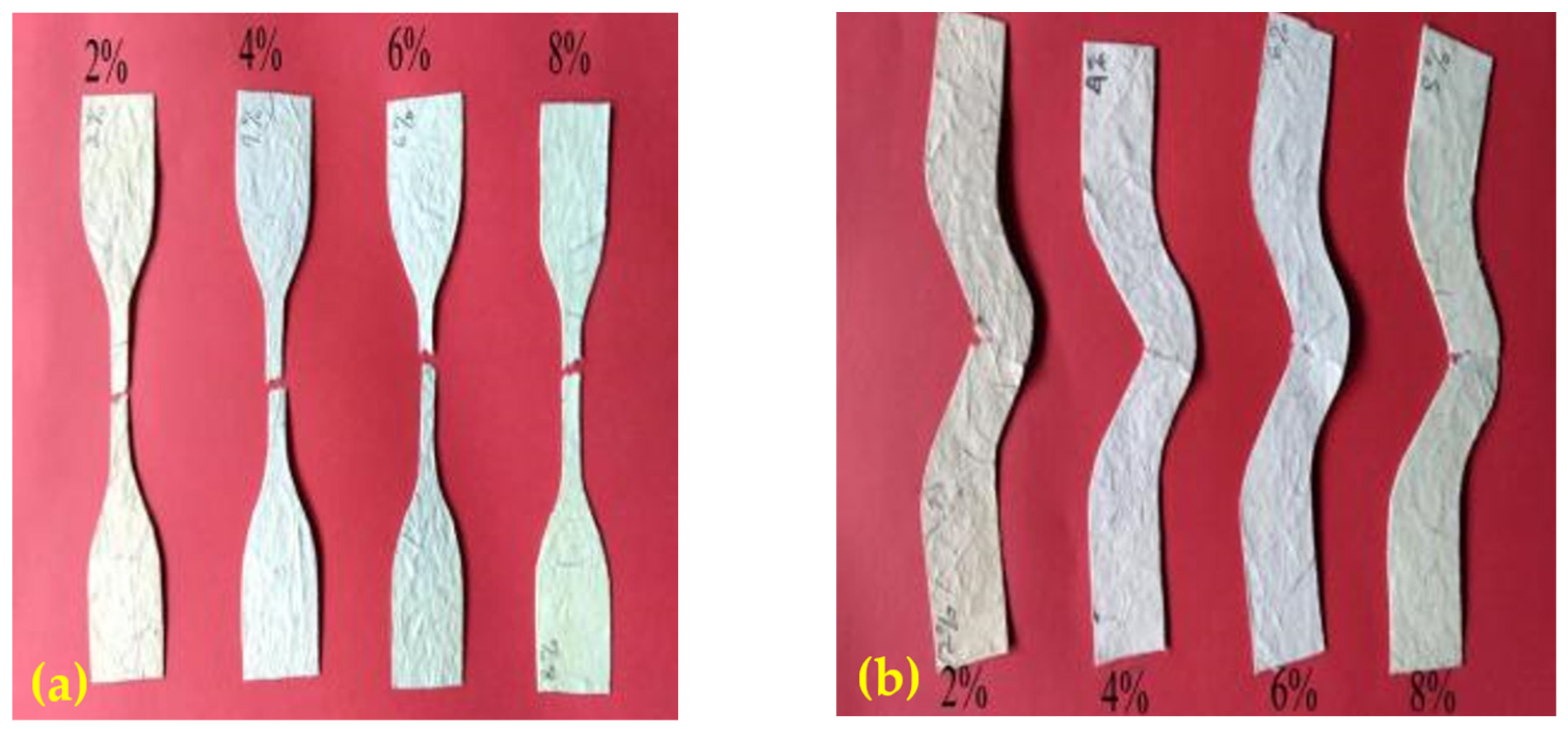 Engproc 84 00018 g002
